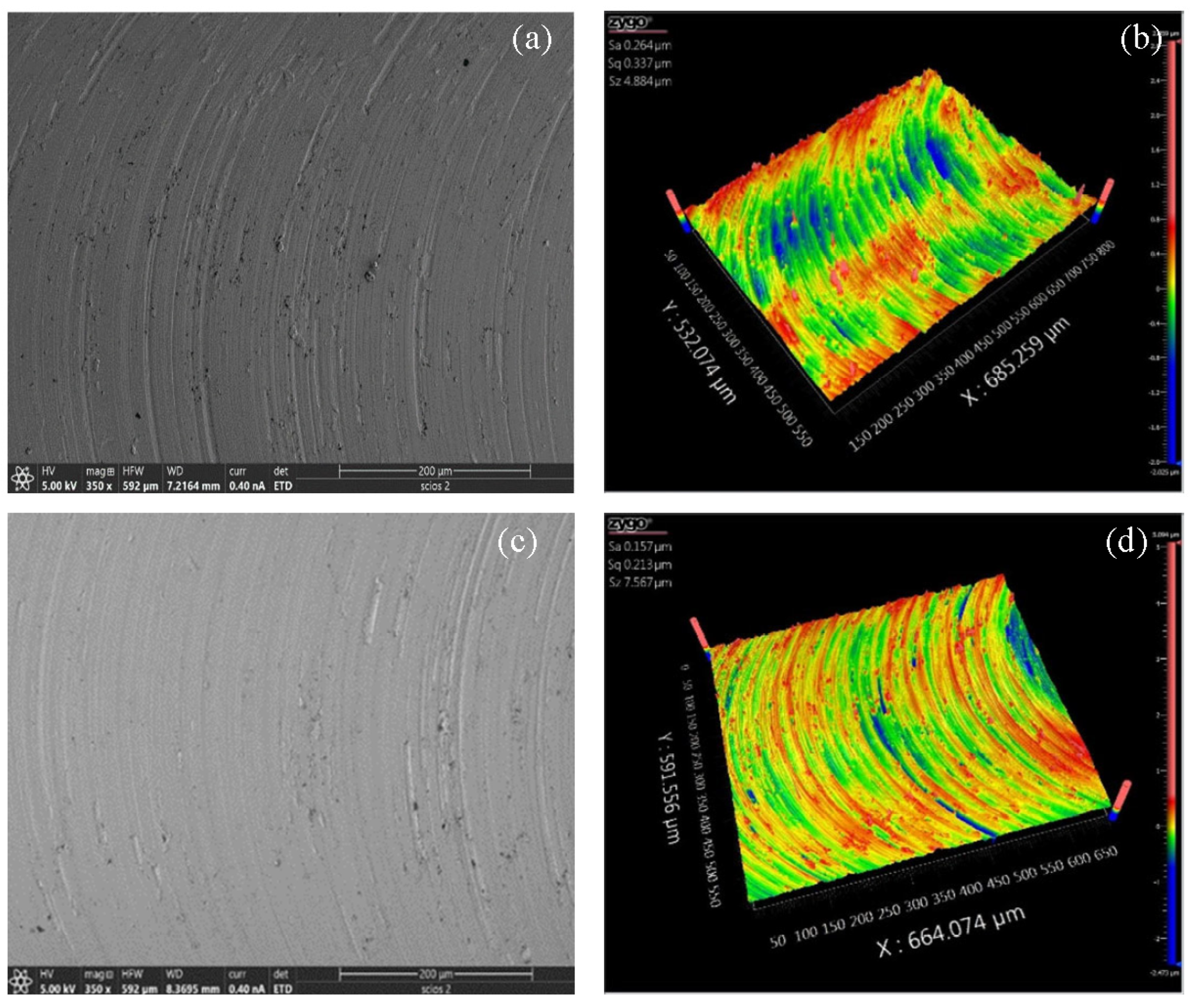 Jmmp 07 00149 g005 550