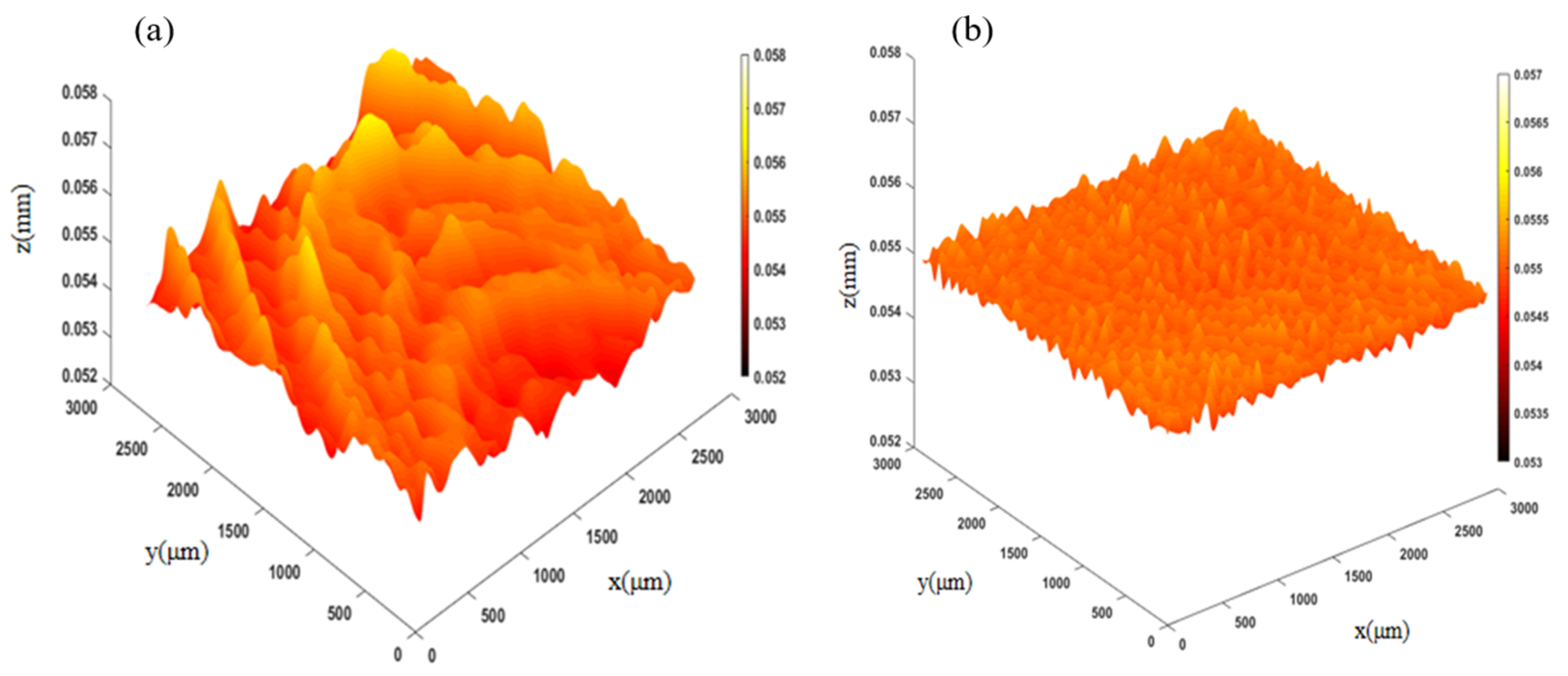 Jmmp 07 00149 g006 550