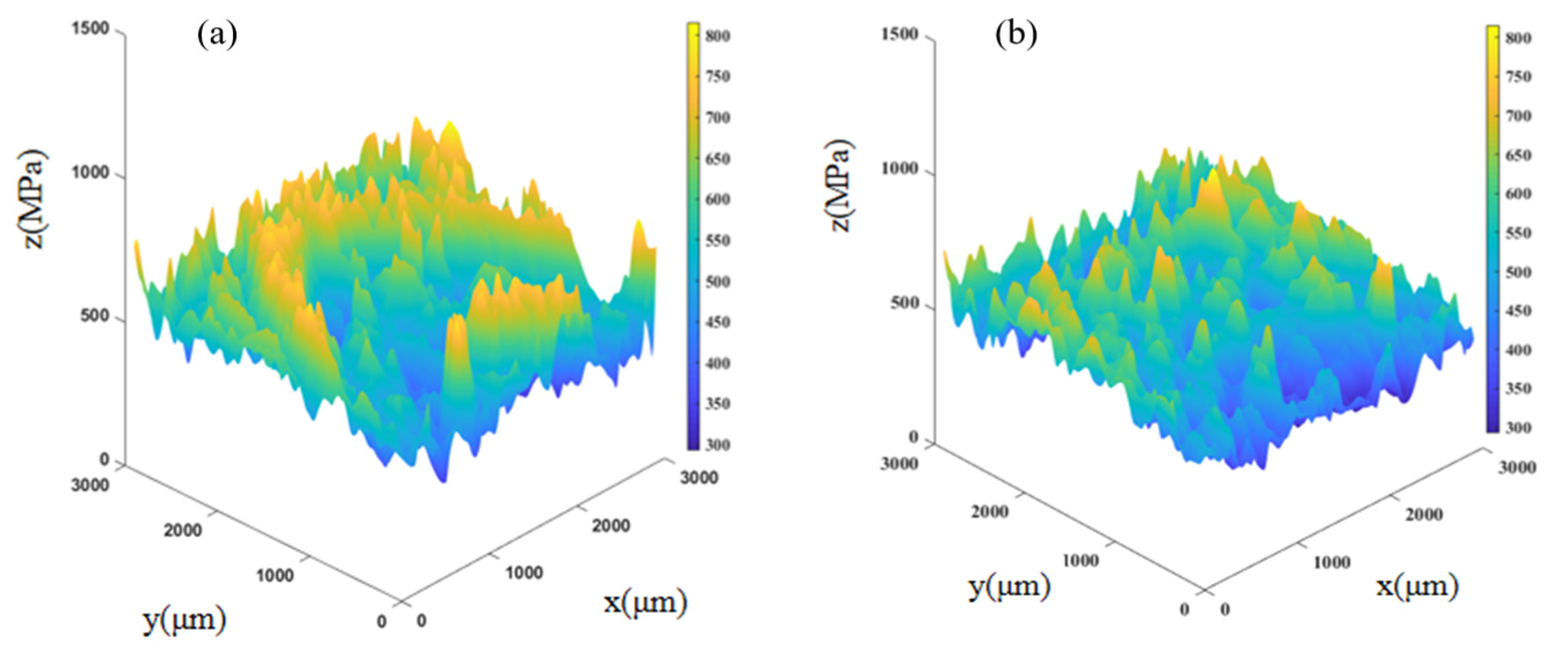 Jmmp 07 00149 g010 550