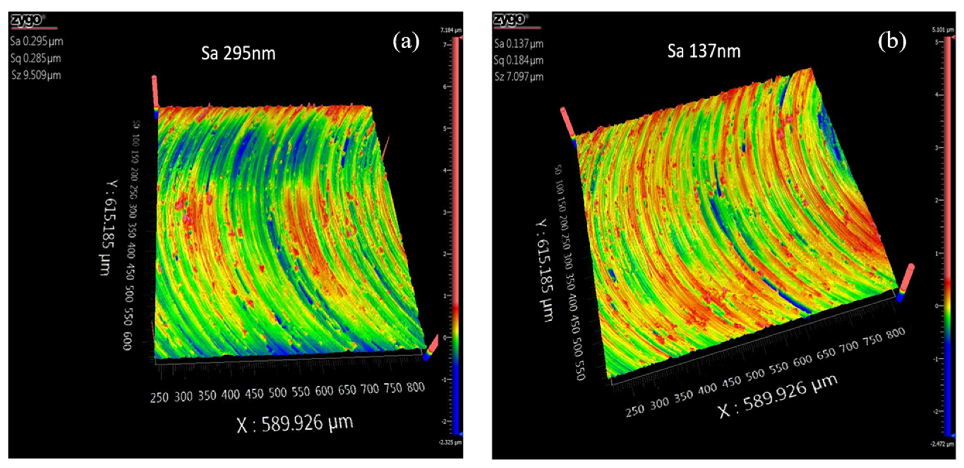 Jmmp 07 00149 g011 550