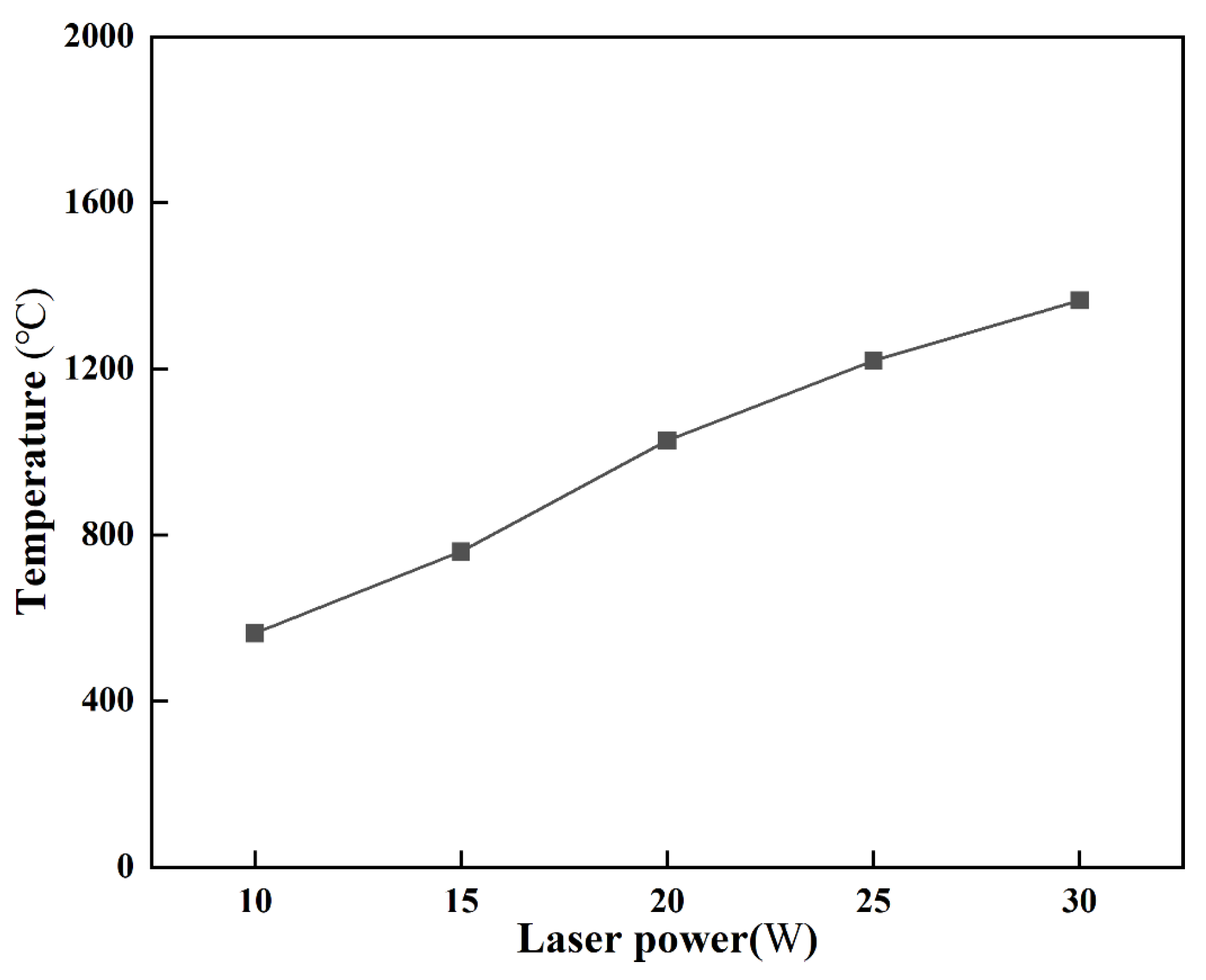 Jmmp 07 00149 g012 550