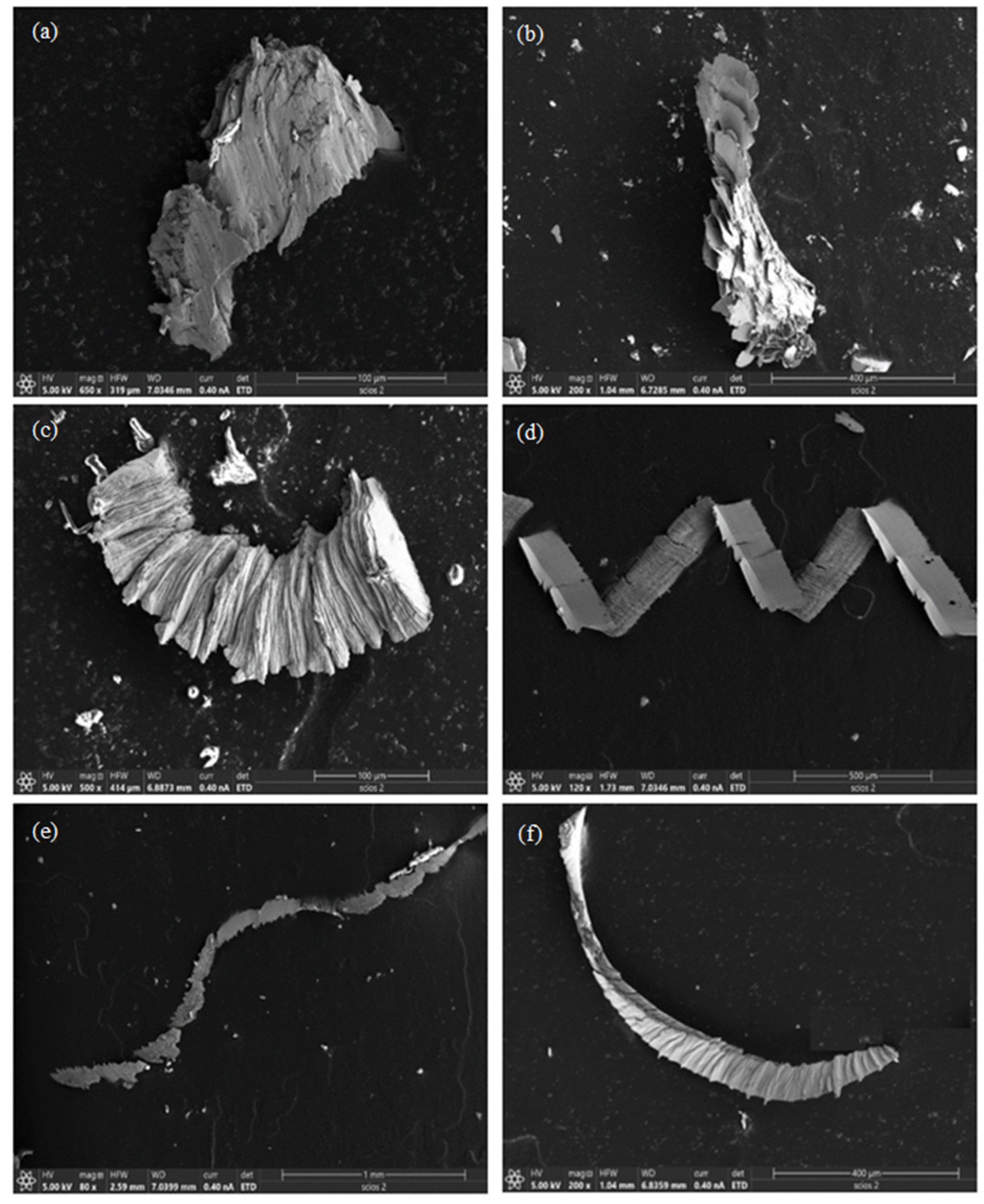 Jmmp 07 00149 g016 550