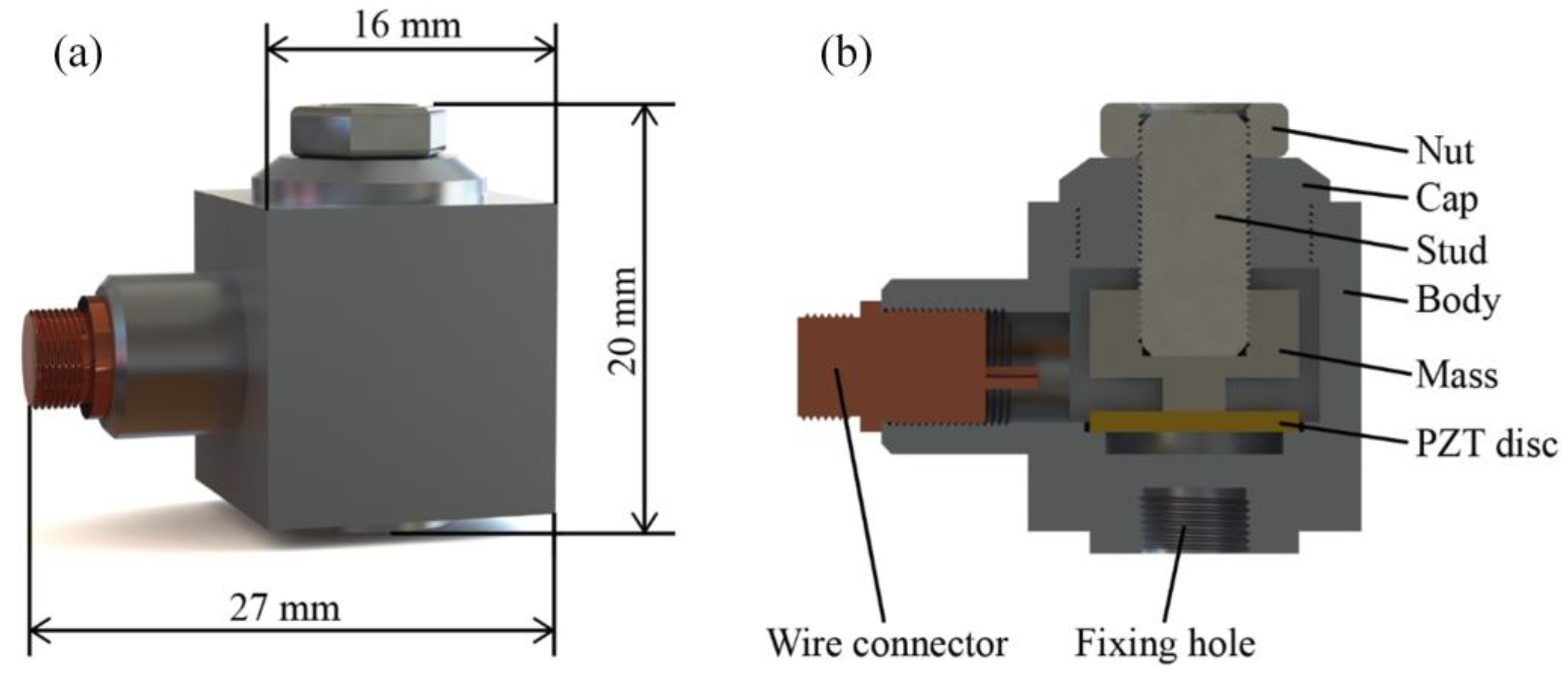 Design and Machining Applications of the ... Circuit Diagram
