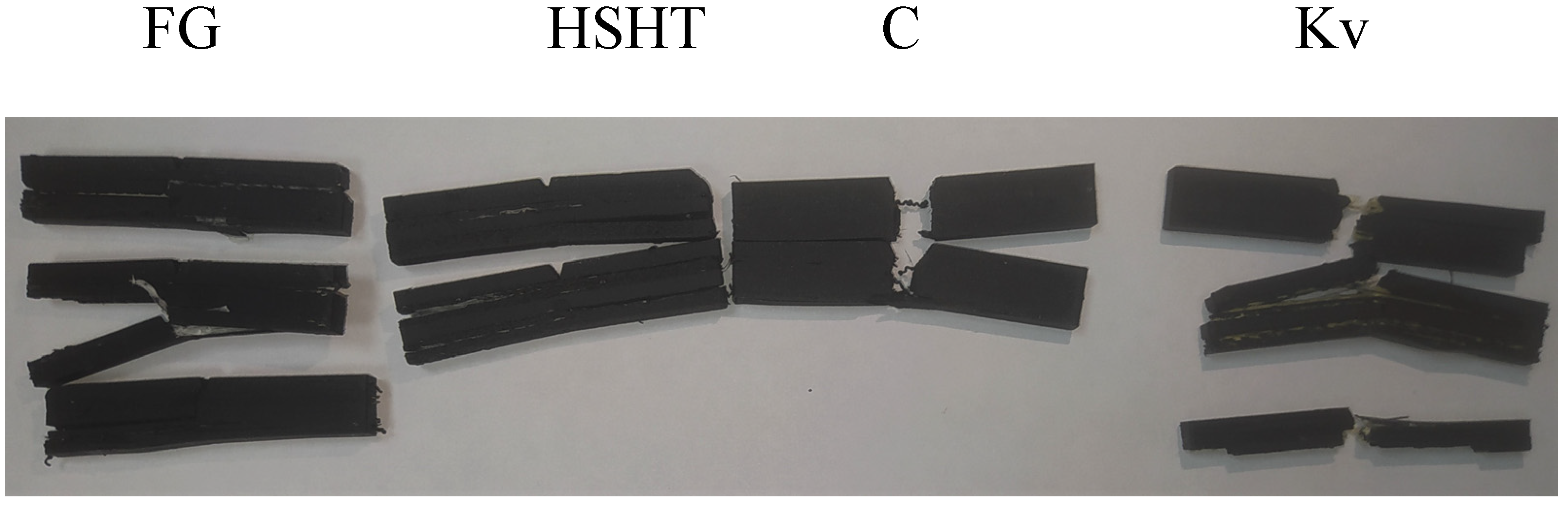 Jmmp 07 00178 g011 Jmmp 07 00178 g011