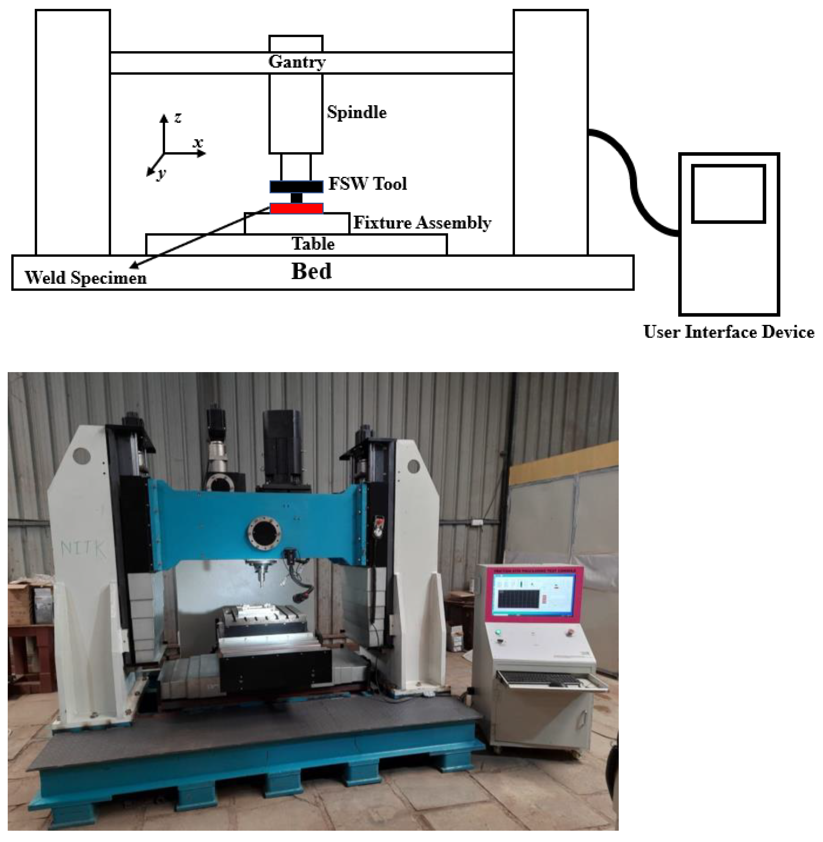 Jmmp 07 00181 g009 Jmmp 07 00181 g009