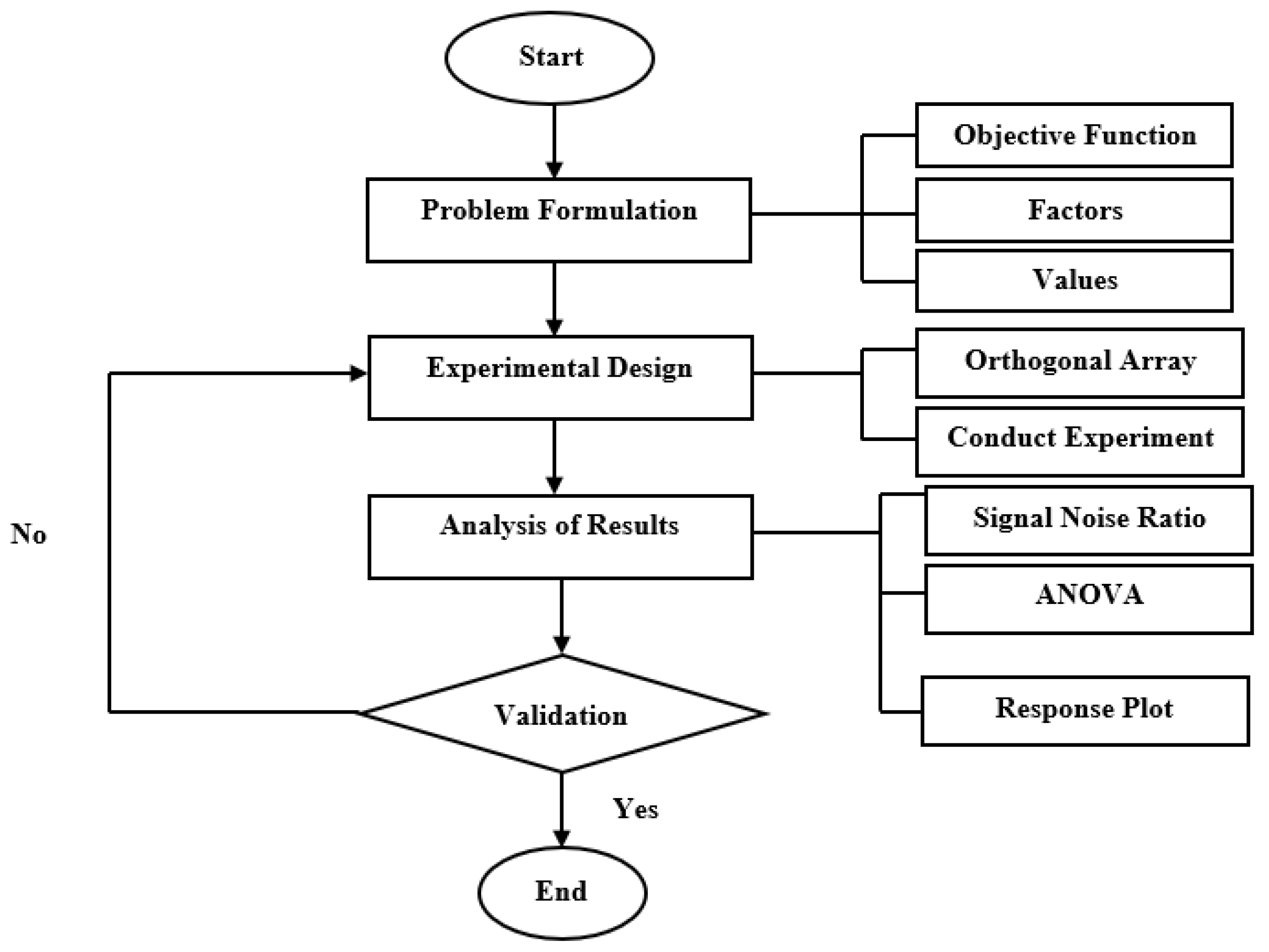 Jmmp 07 00181 g011 Jmmp 07 00181 g011