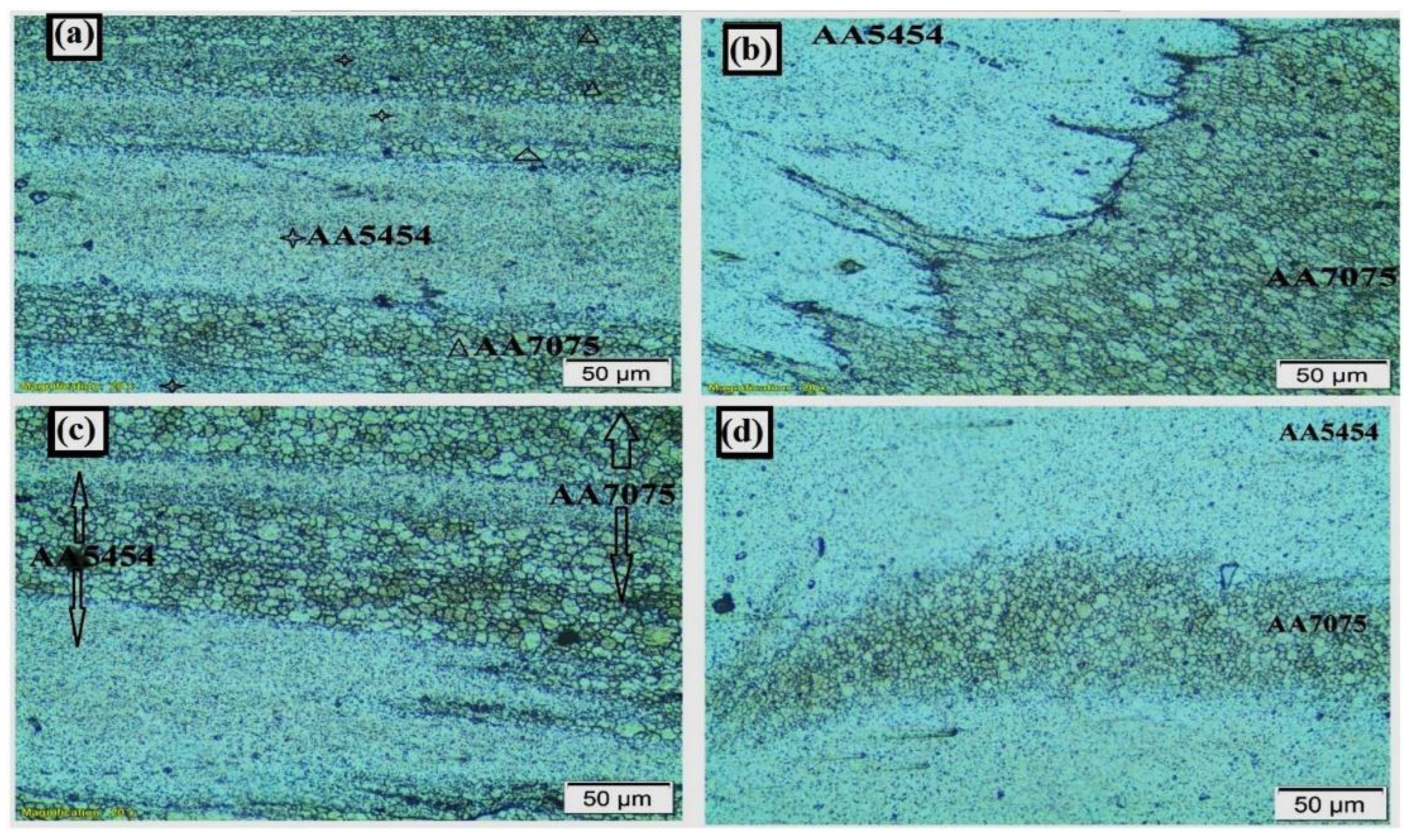 Jmmp 07 00181 g012 Jmmp 07 00181 g012