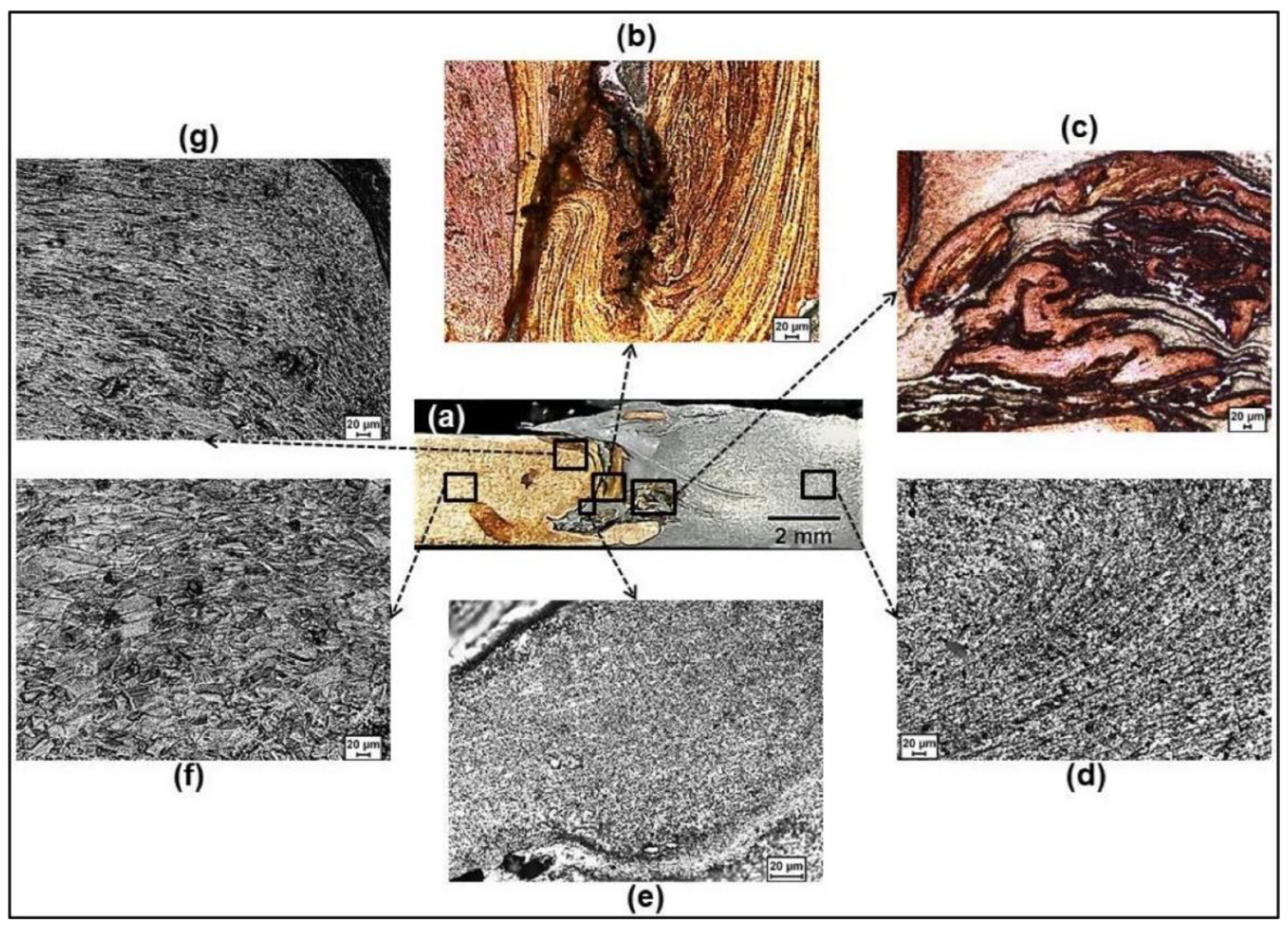 Jmmp 07 00181 g014 Jmmp 07 00181 g014