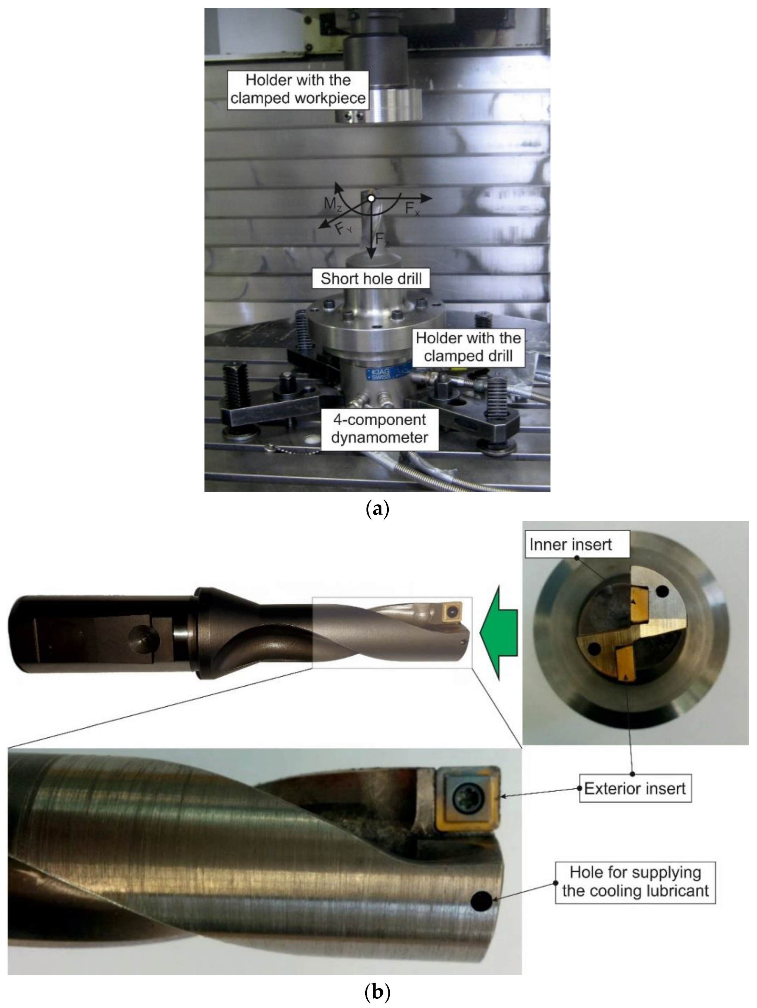 Jmmp 07 00195 g002 Jmmp 07 00195 g002