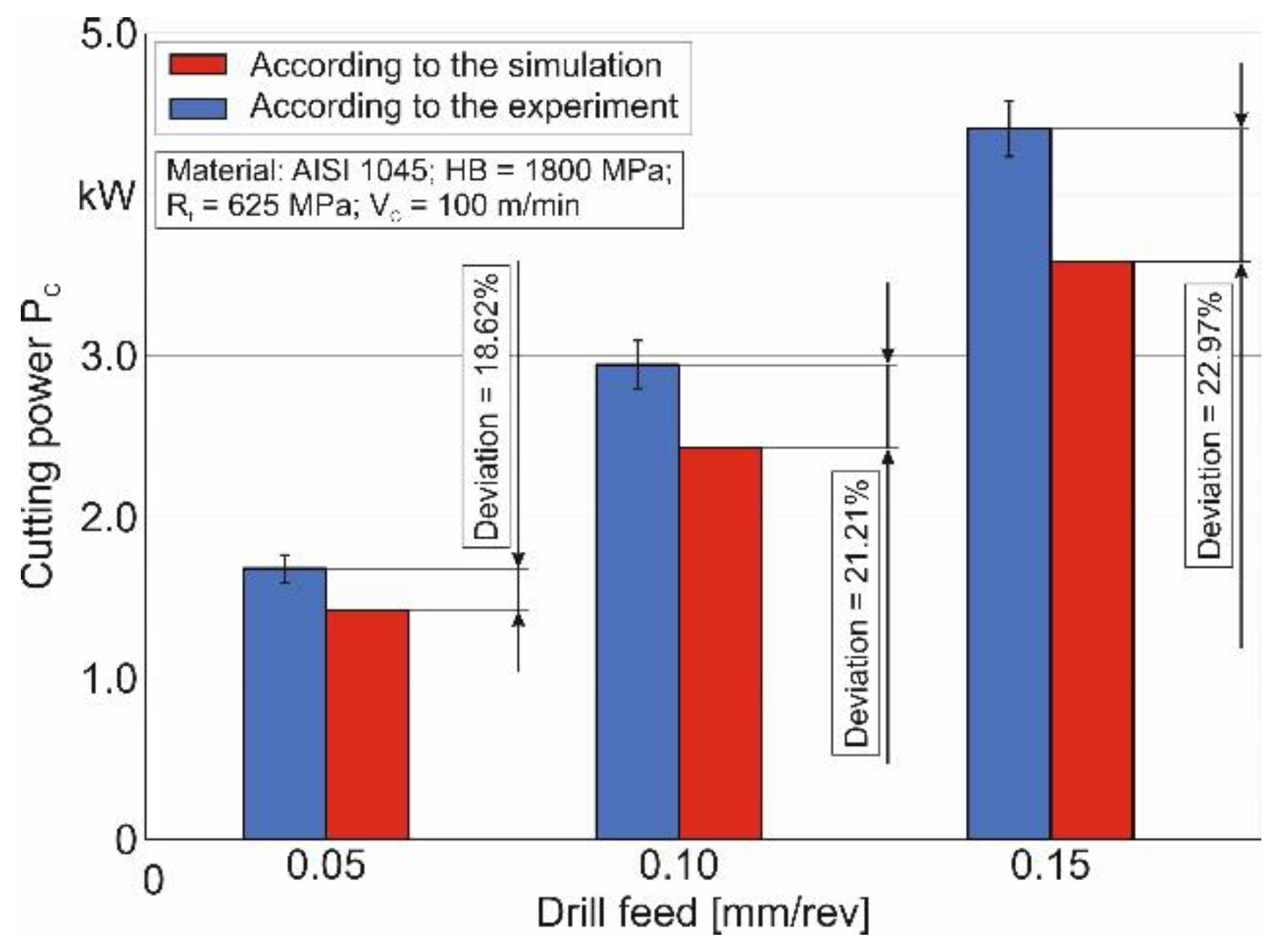 Jmmp 07 00195 g011 Jmmp 07 00195 g011