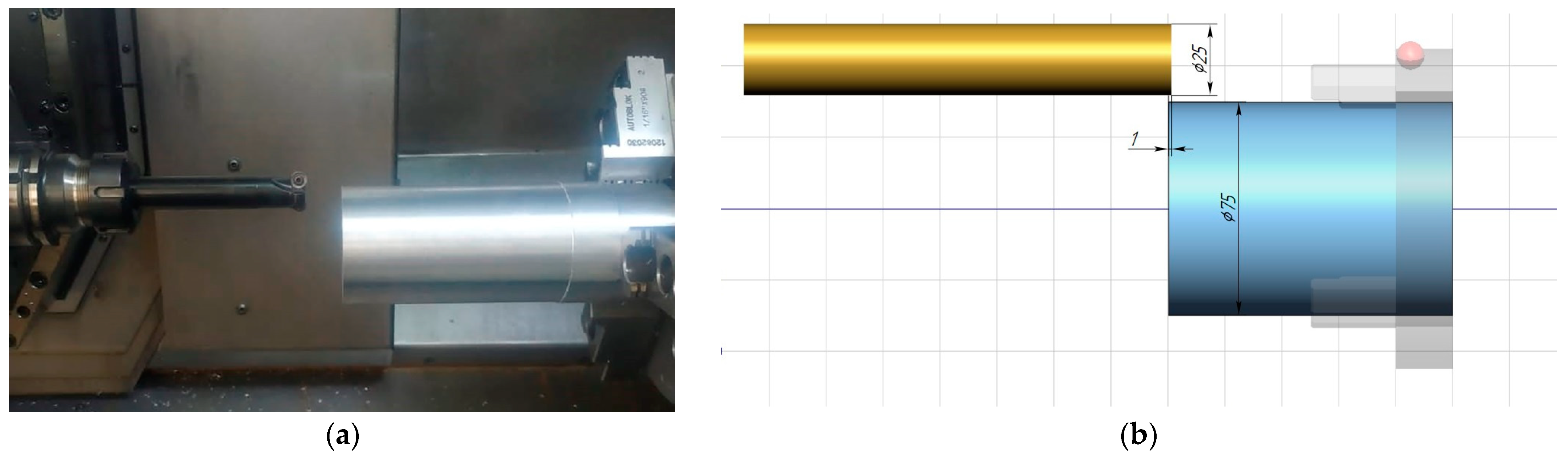 Jmmp 07 00224 g001 Jmmp 07 00224 g001