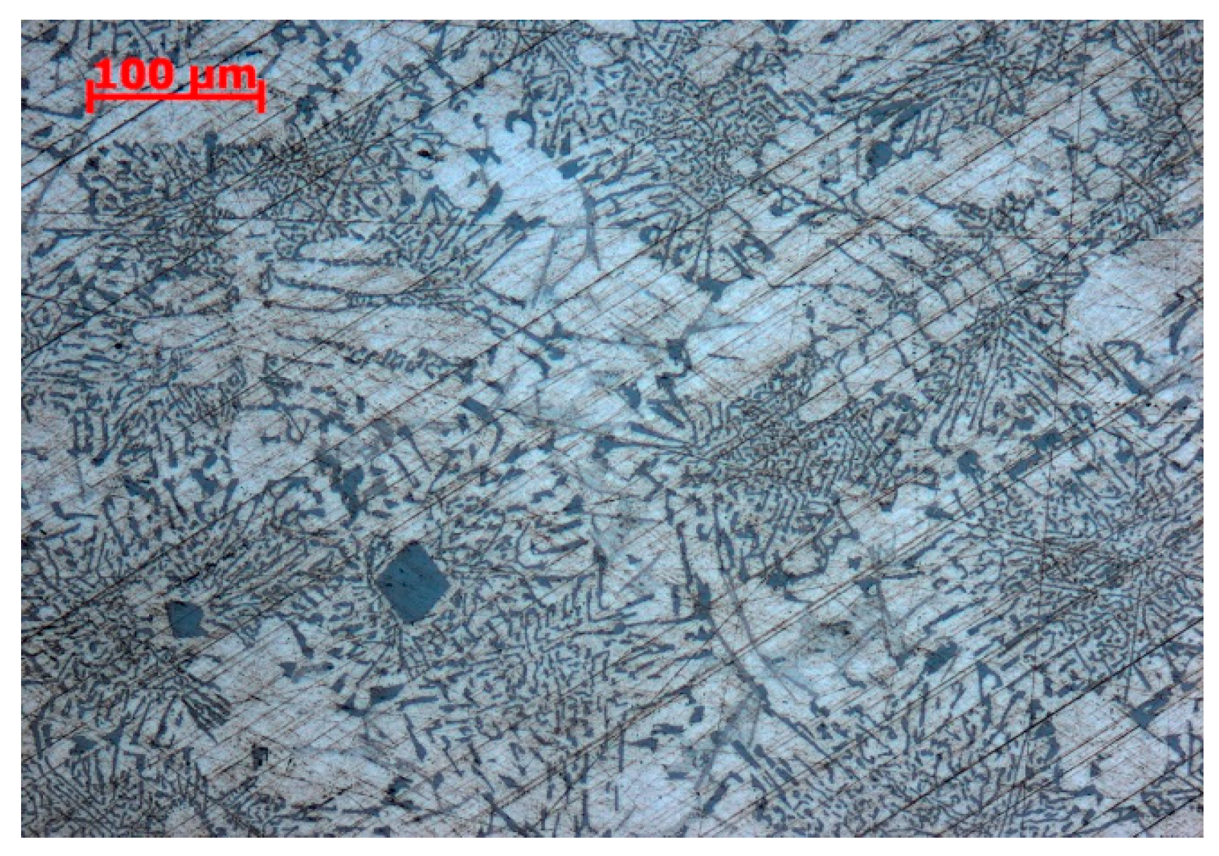 Jmmp 07 00224 g002 Jmmp 07 00224 g002