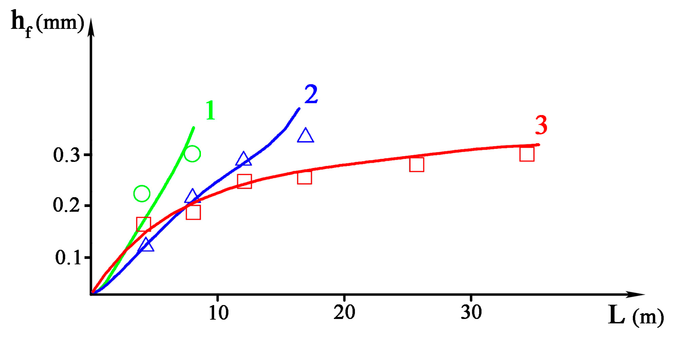 Jmmp 07 00224 g008 Jmmp 07 00224 g008