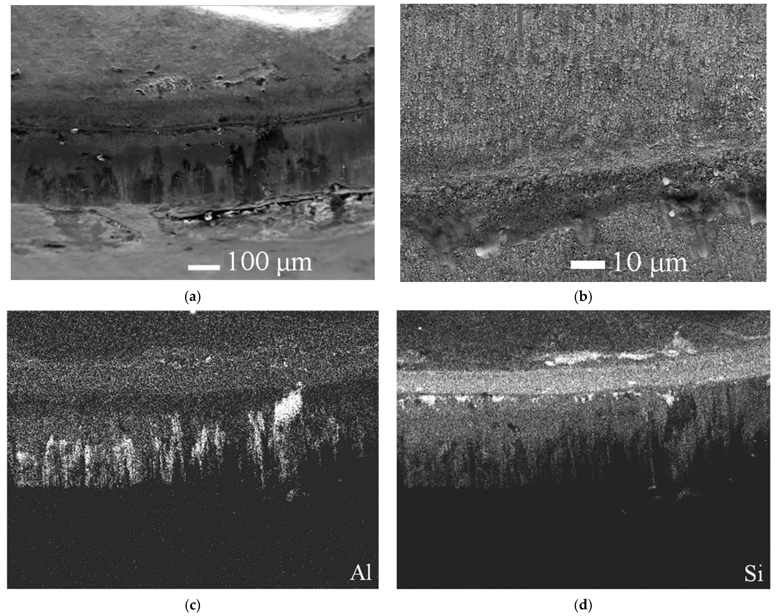 Jmmp 07 00224 g012 Jmmp 07 00224 g012