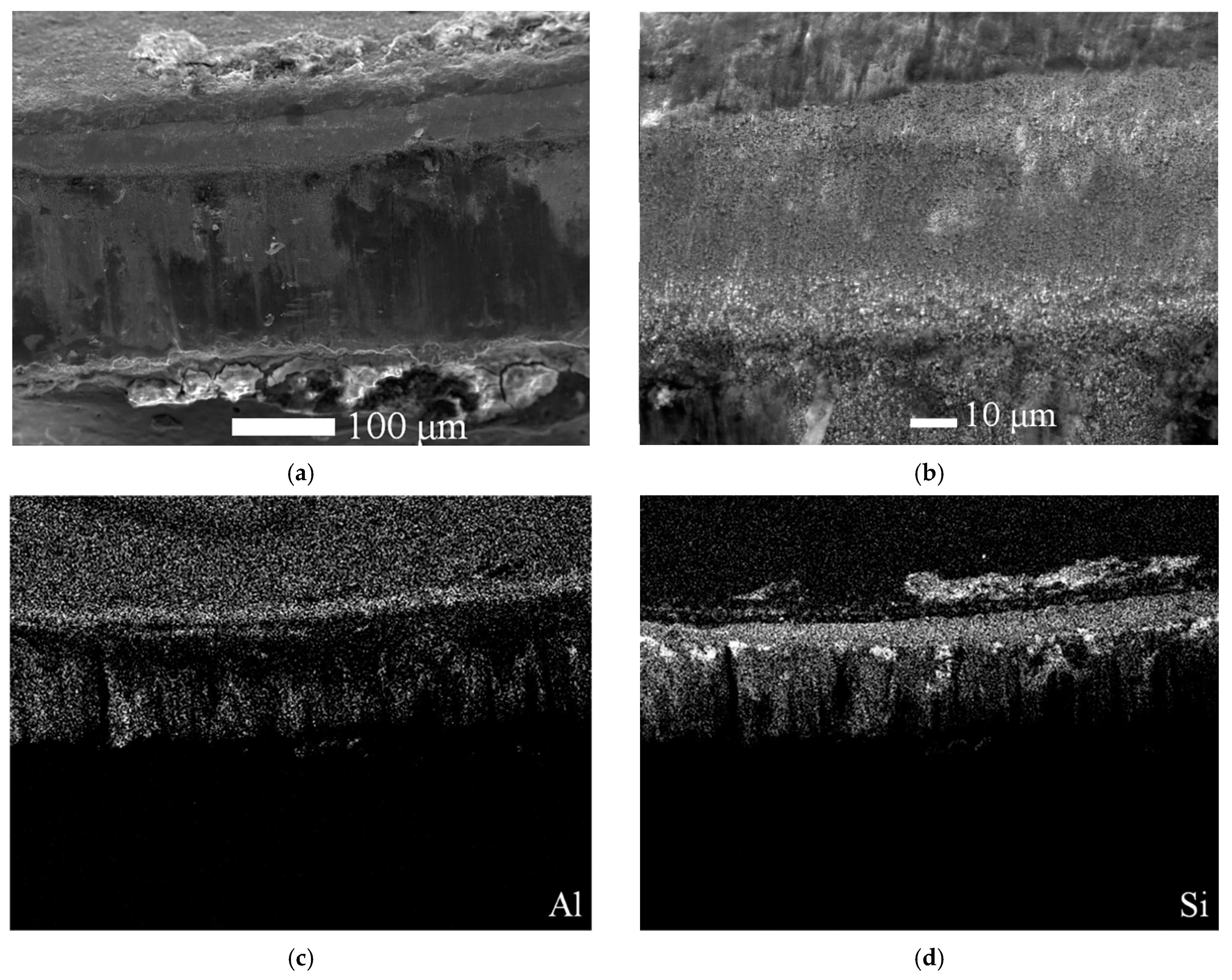 Jmmp 07 00224 g013 Jmmp 07 00224 g013