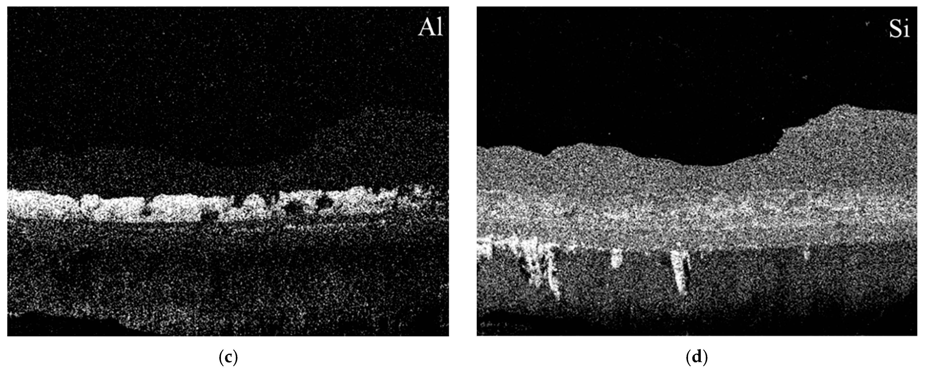 Jmmp 07 00224 g014b Jmmp 07 00224 g014b