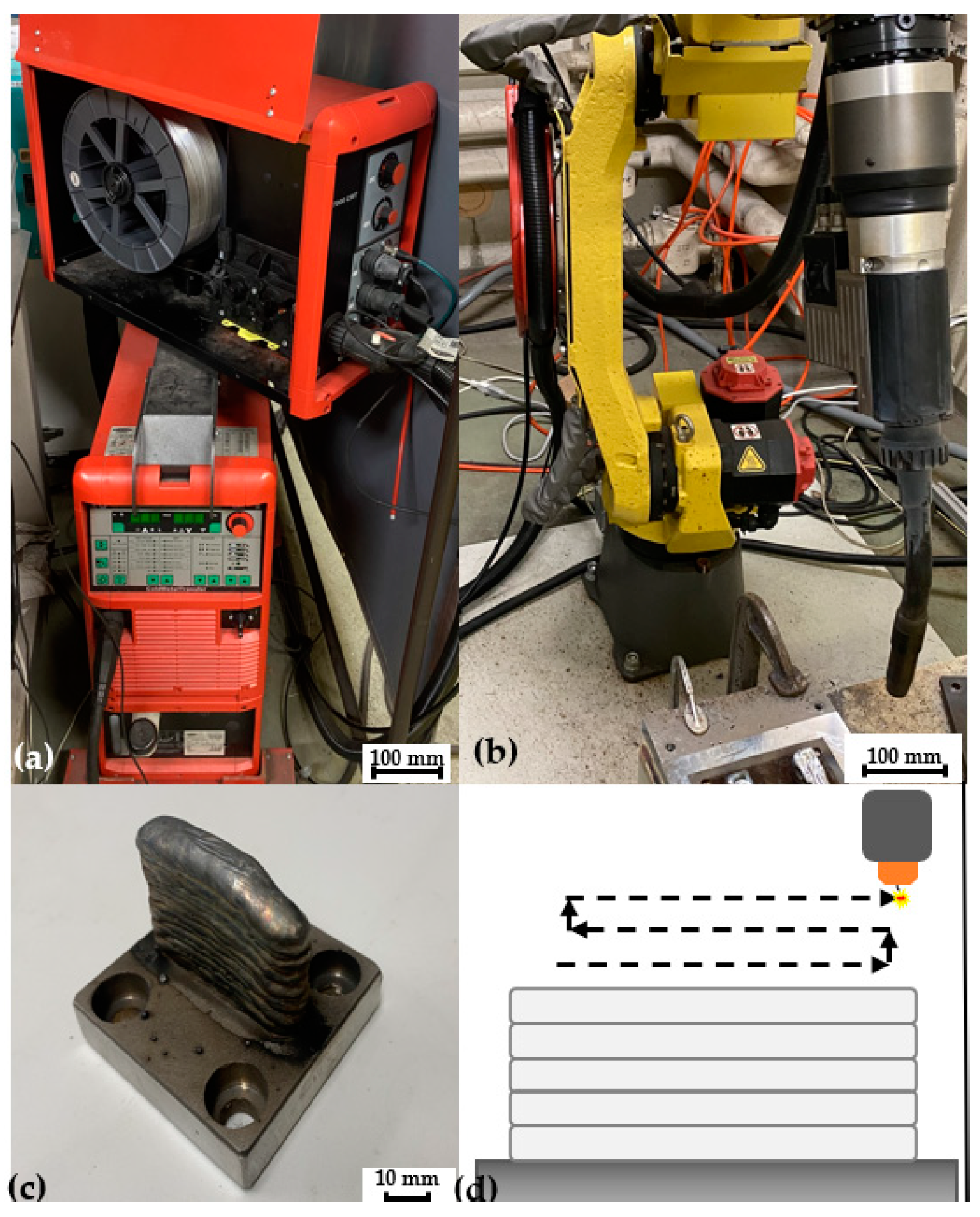 Analysis of Machinability on Properties of Inconel 718 Wire