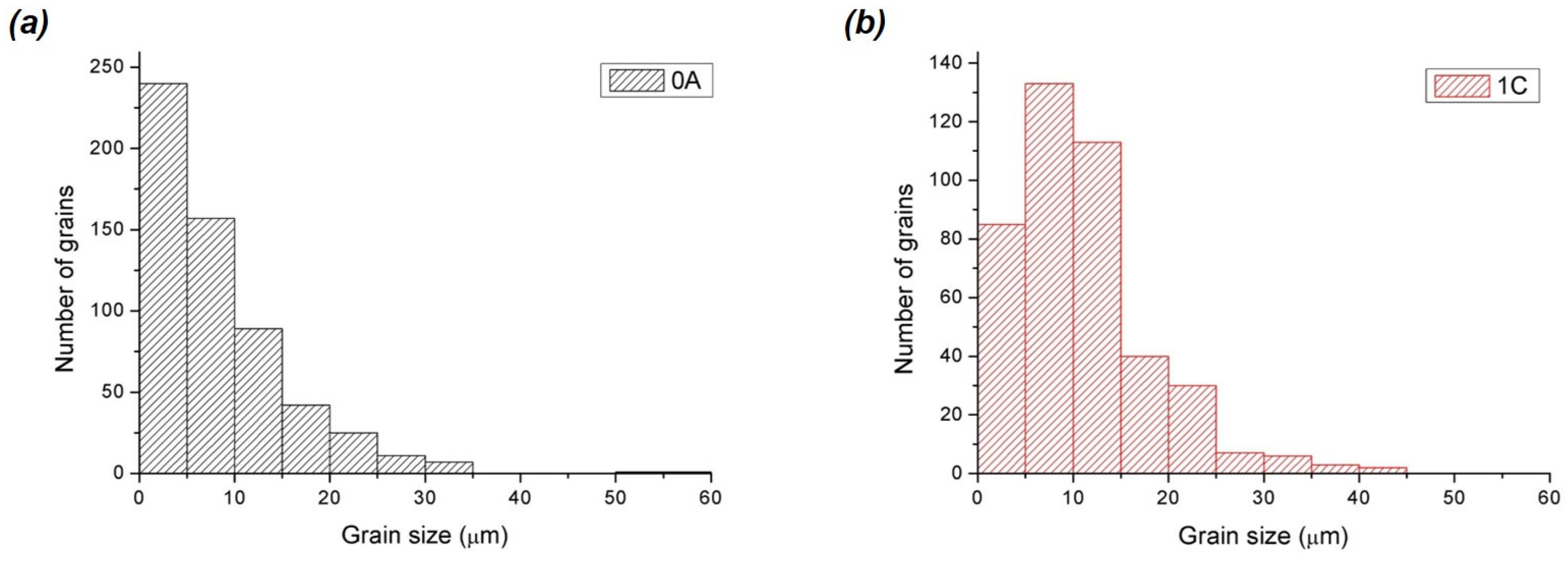 Jmmp 08 00006 g004 Jmmp 08 00006 g004