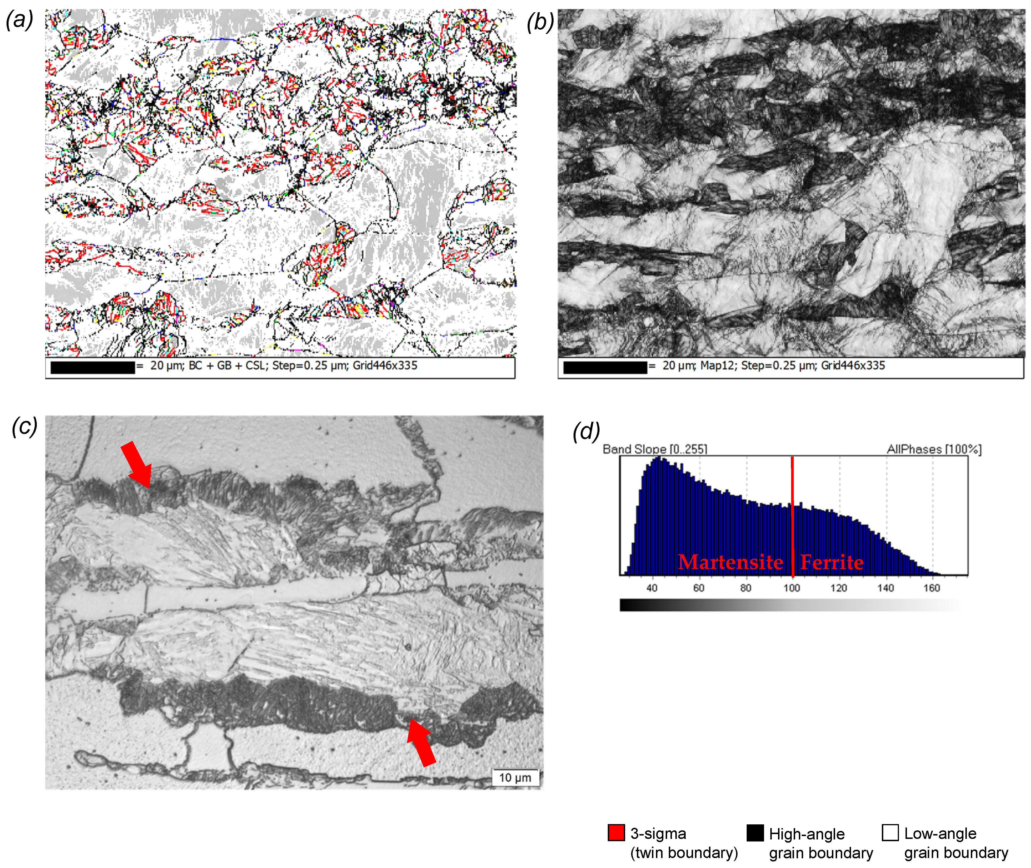 Jmmp 08 00006 g006 Jmmp 08 00006 g006