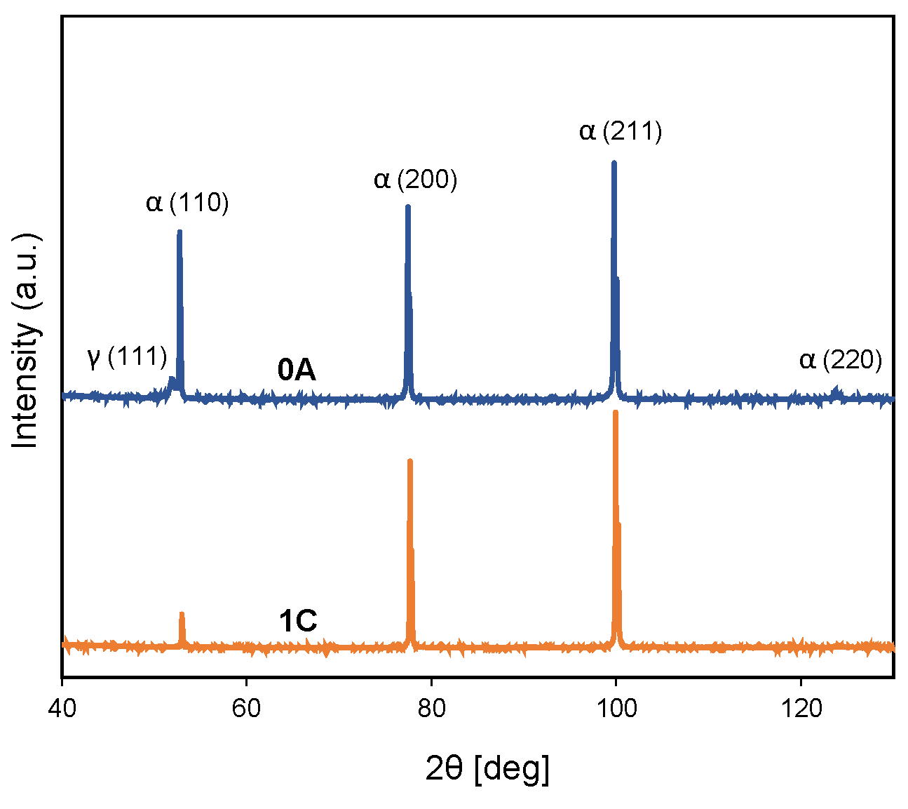 Jmmp 08 00006 g007 Jmmp 08 00006 g007