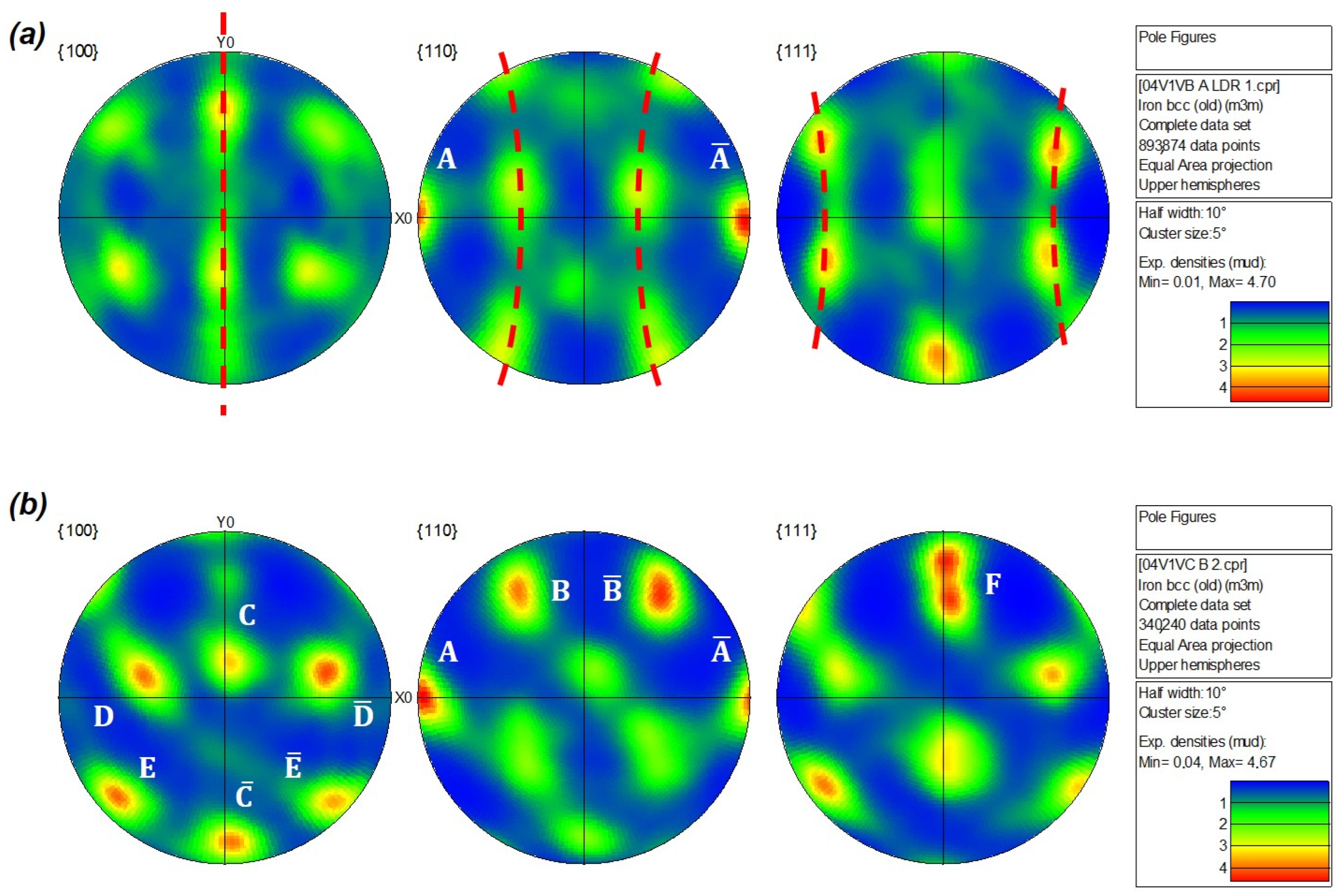 Jmmp 08 00006 g008 Jmmp 08 00006 g008