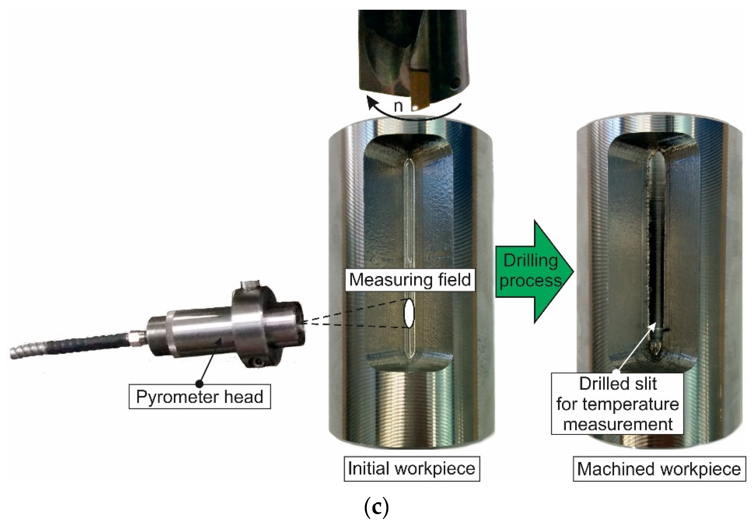 Jmmp 08 00013 g004b Jmmp 08 00013 g004b