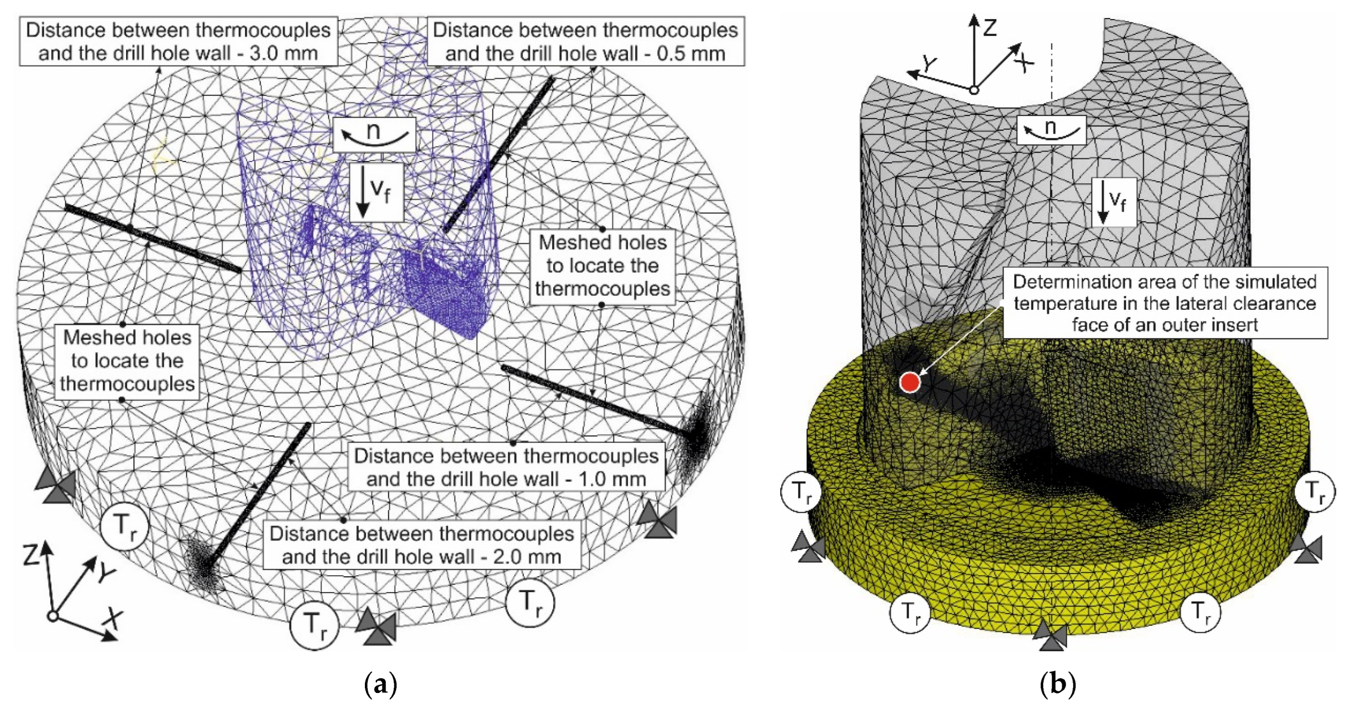 Jmmp 08 00013 g007 Jmmp 08 00013 g007