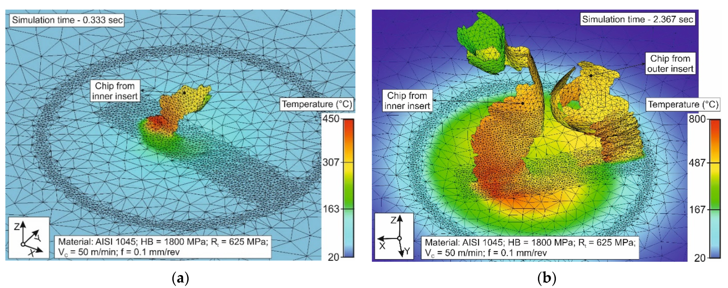 Jmmp 08 00013 g012 Jmmp 08 00013 g012