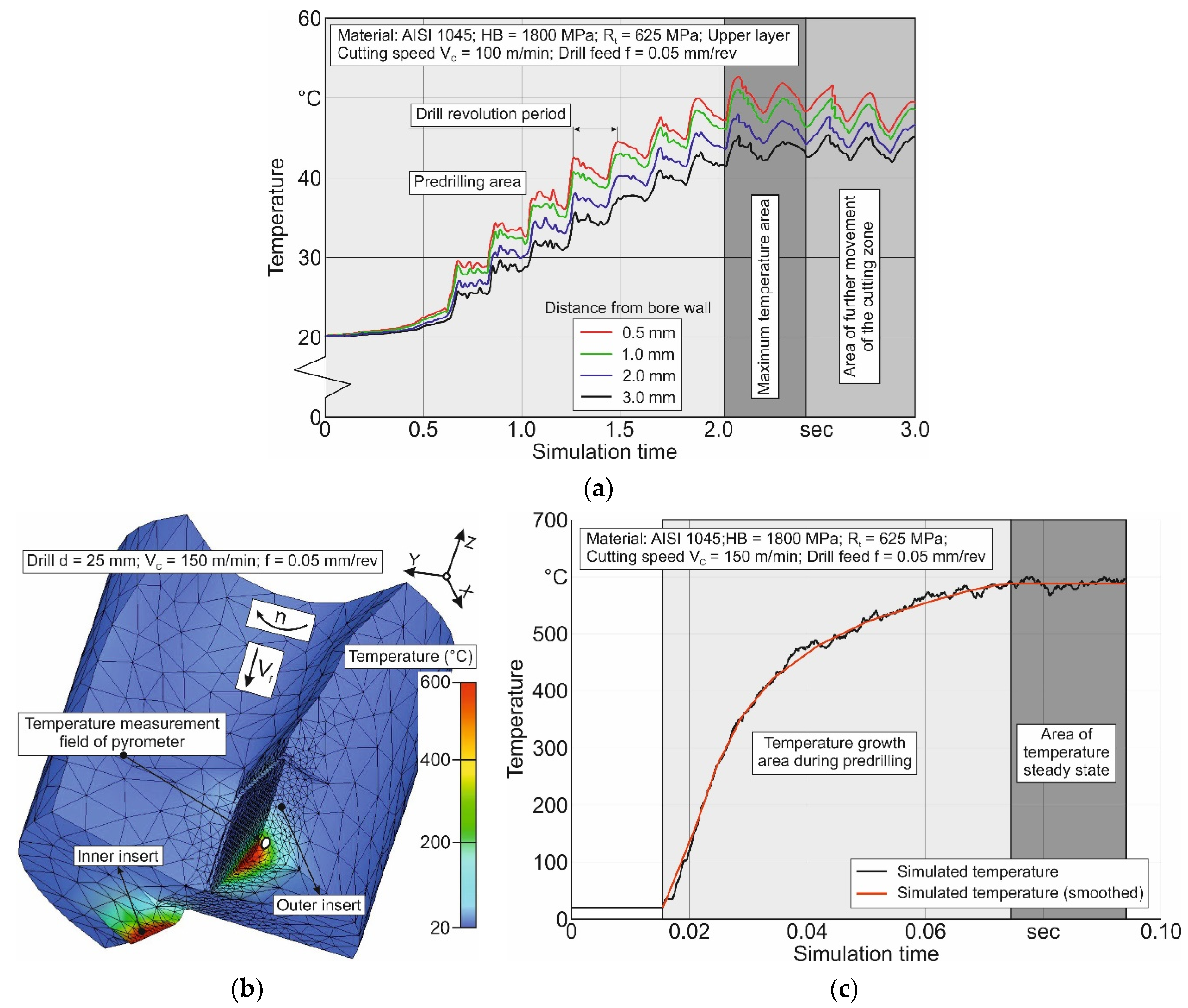 Jmmp 08 00013 g013 Jmmp 08 00013 g013