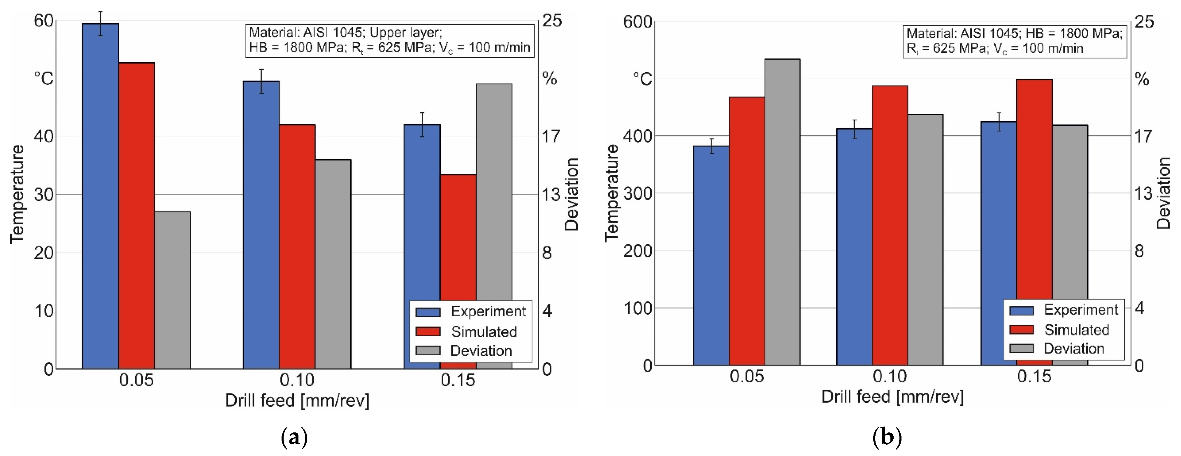 Jmmp 08 00013 g014 Jmmp 08 00013 g014