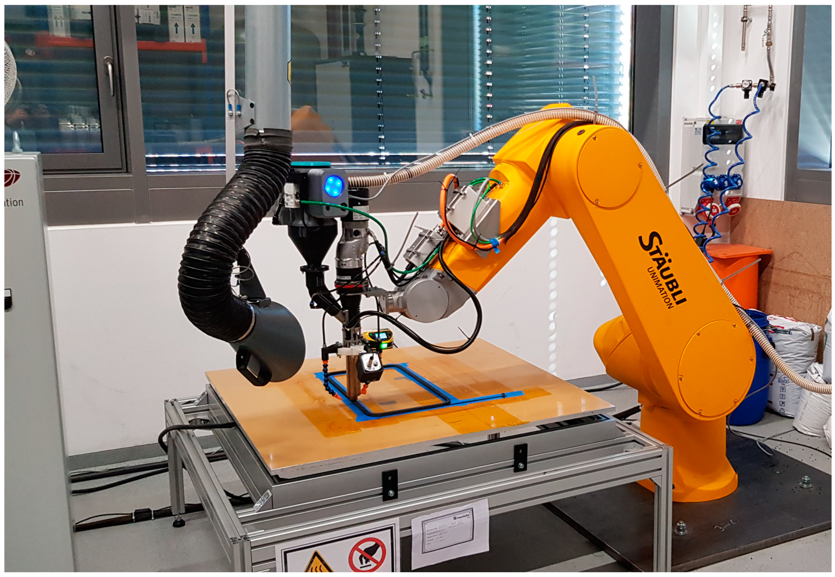 Jmmp 08 00025 g001 Jmmp 08 00025 g001