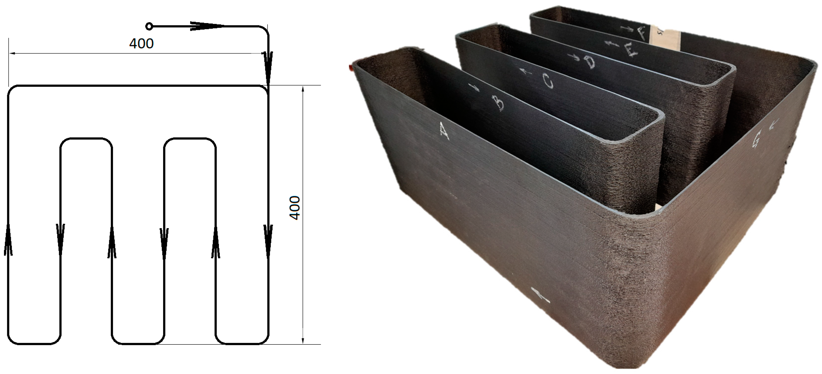 Jmmp 08 00025 g002 Jmmp 08 00025 g002