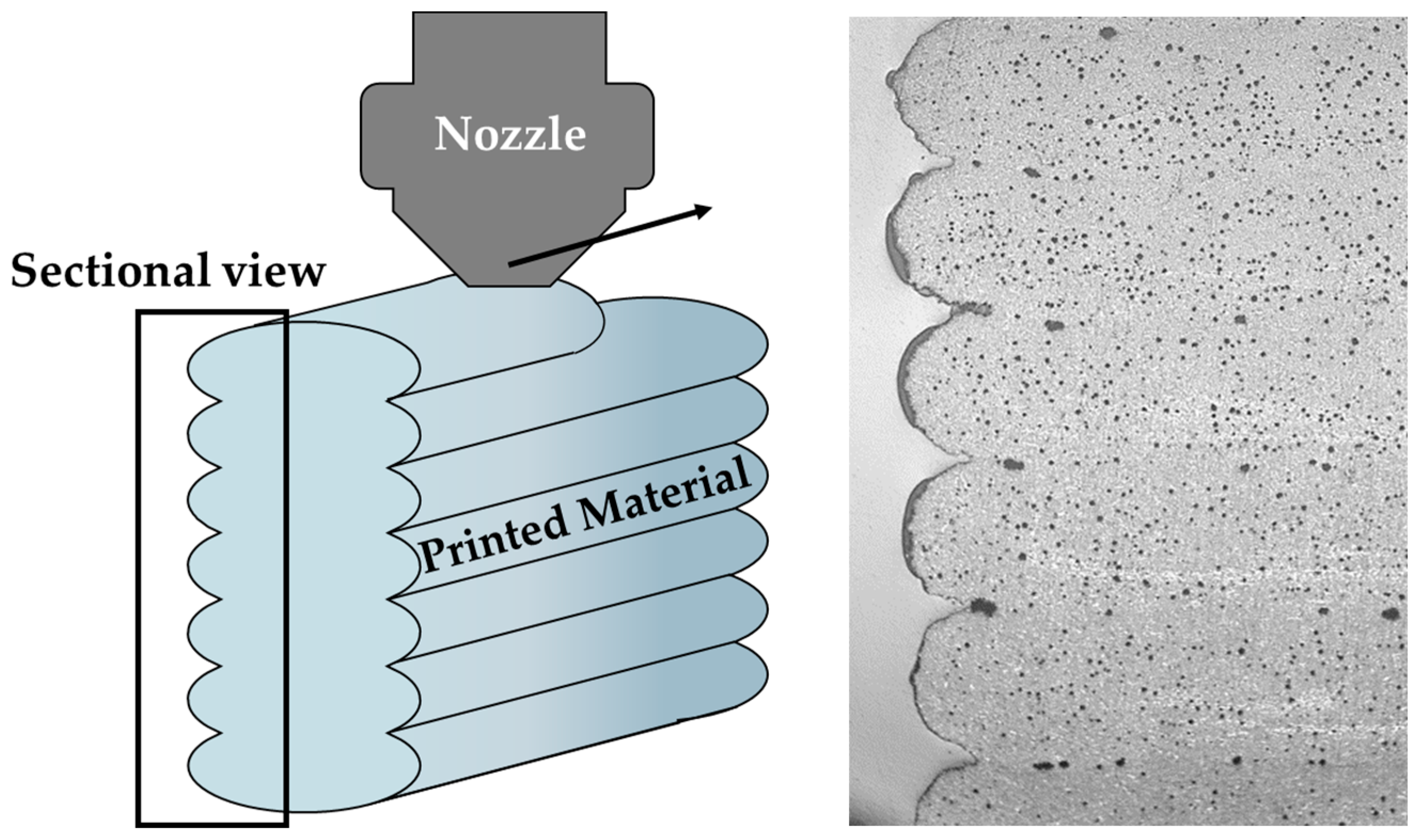 Jmmp 08 00025 g007 Jmmp 08 00025 g007