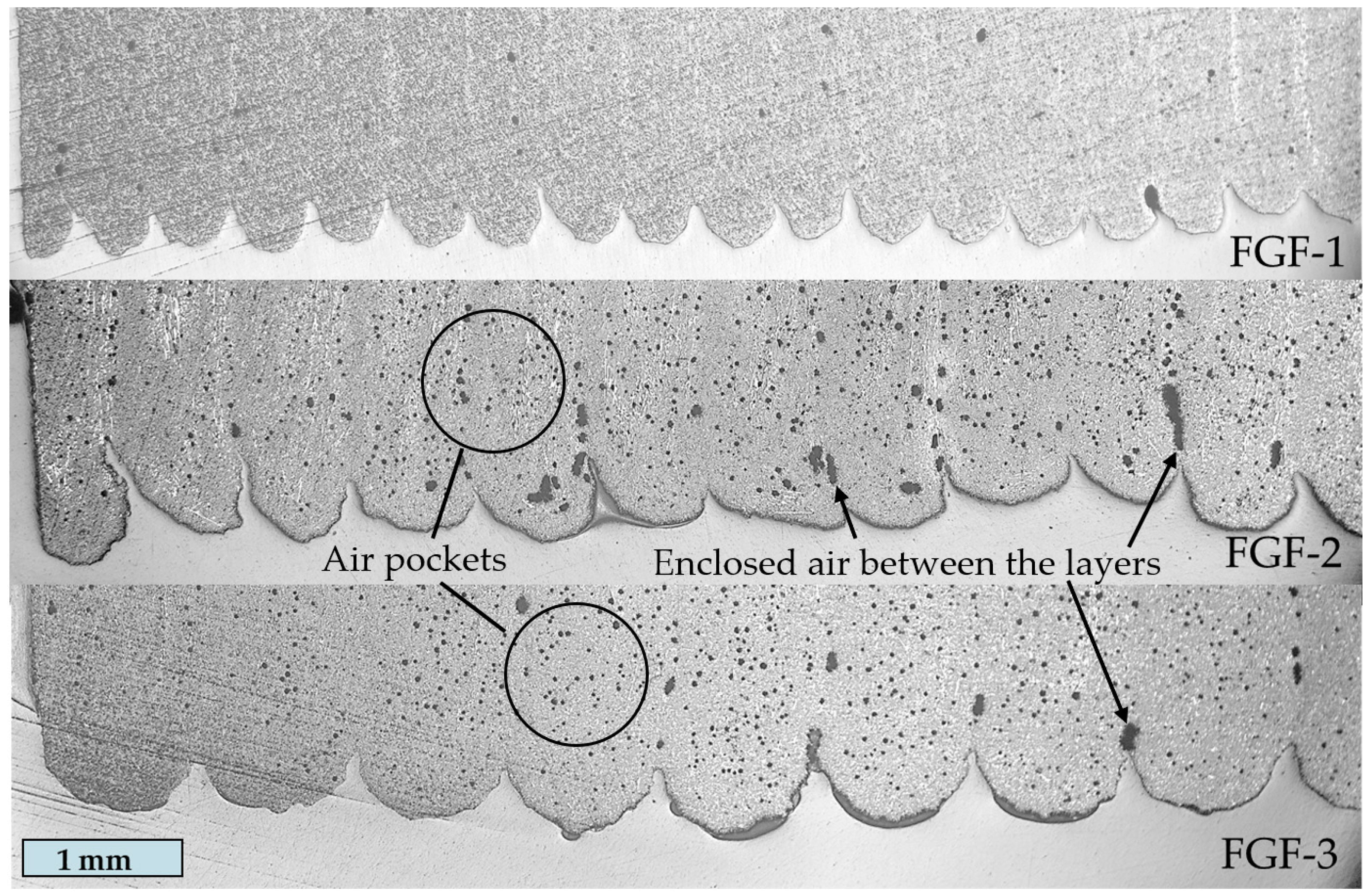 Jmmp 08 00025 g009 Jmmp 08 00025 g009