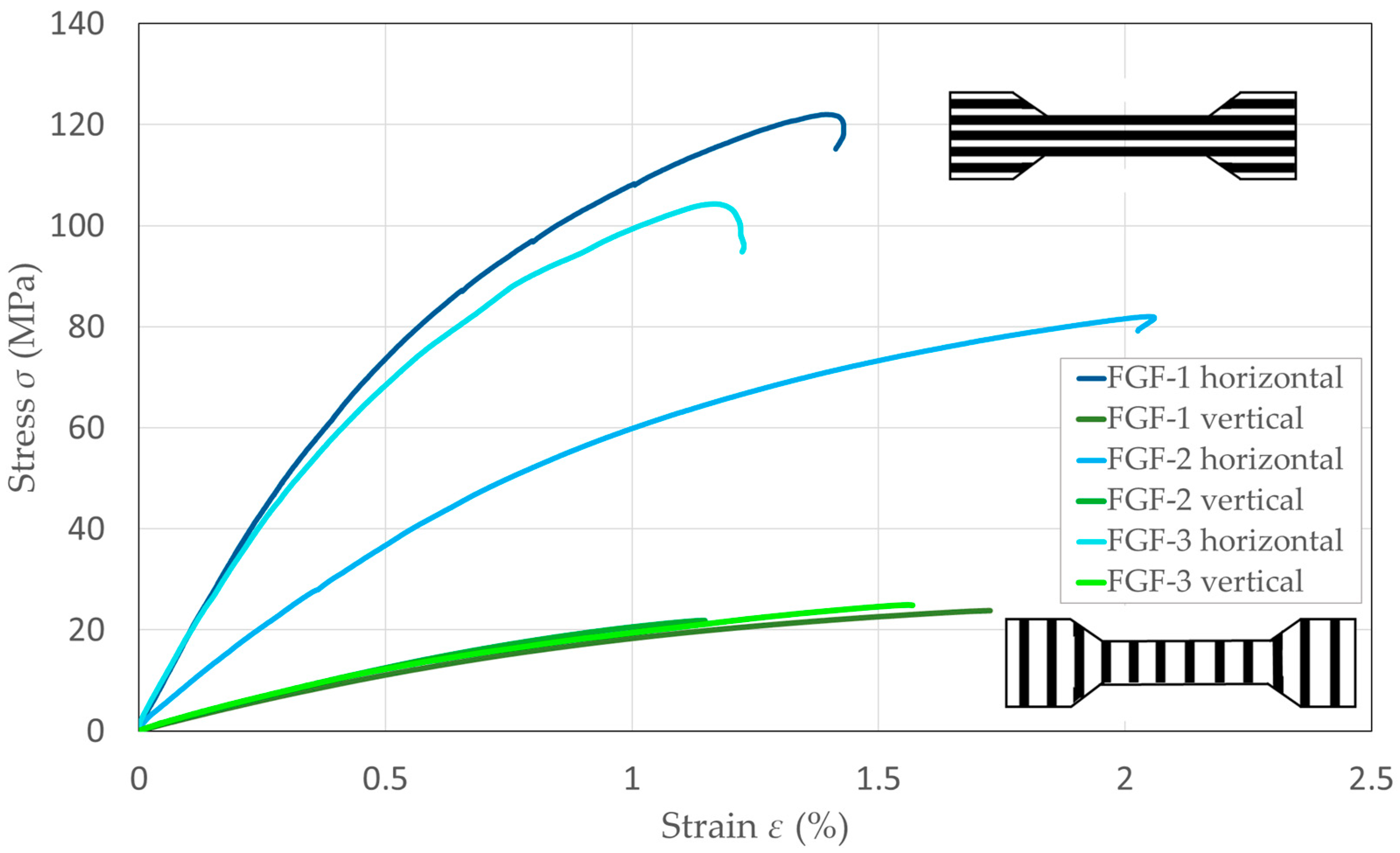Jmmp 08 00025 g011 Jmmp 08 00025 g011