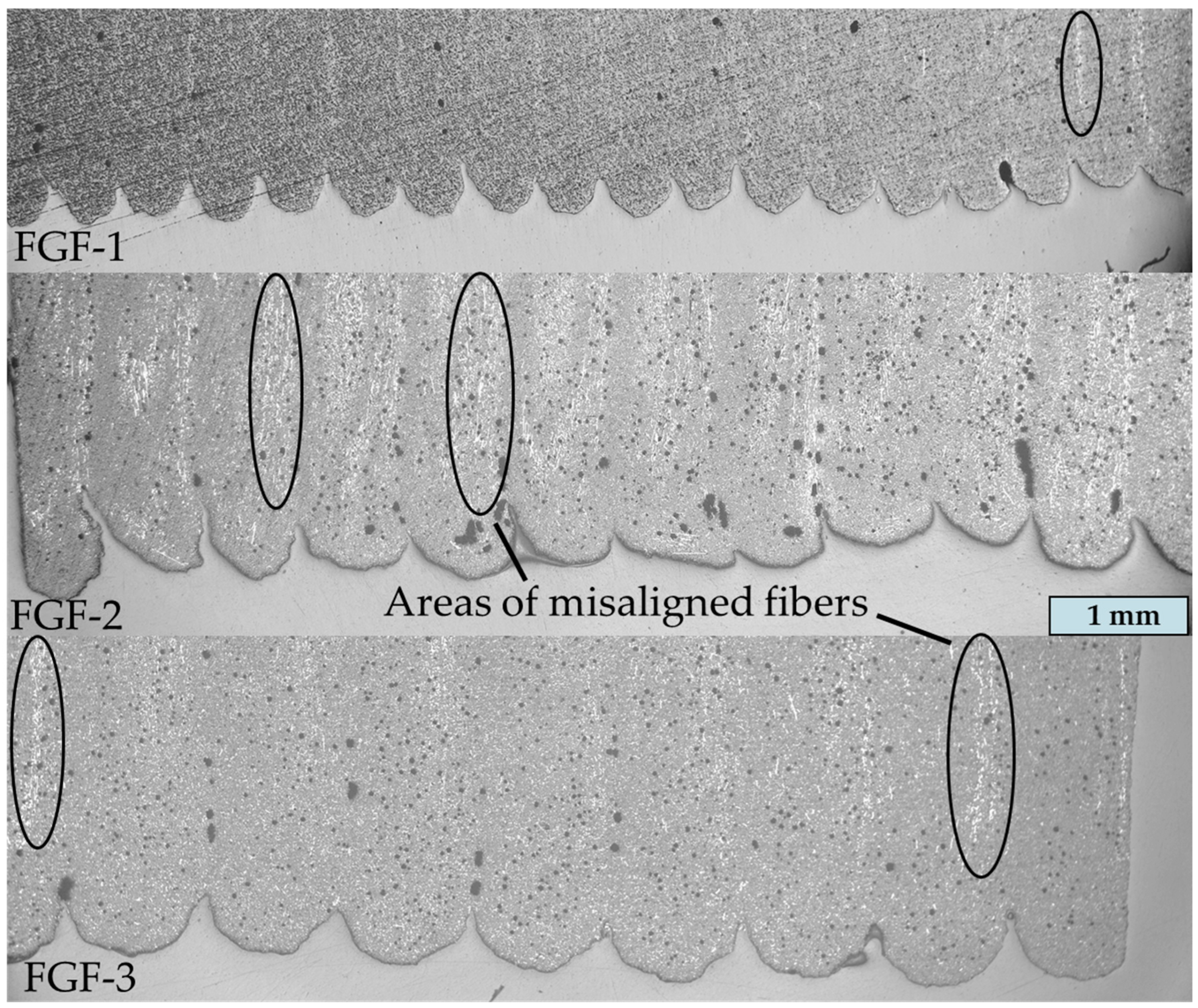 Jmmp 08 00025 g012 Jmmp 08 00025 g012