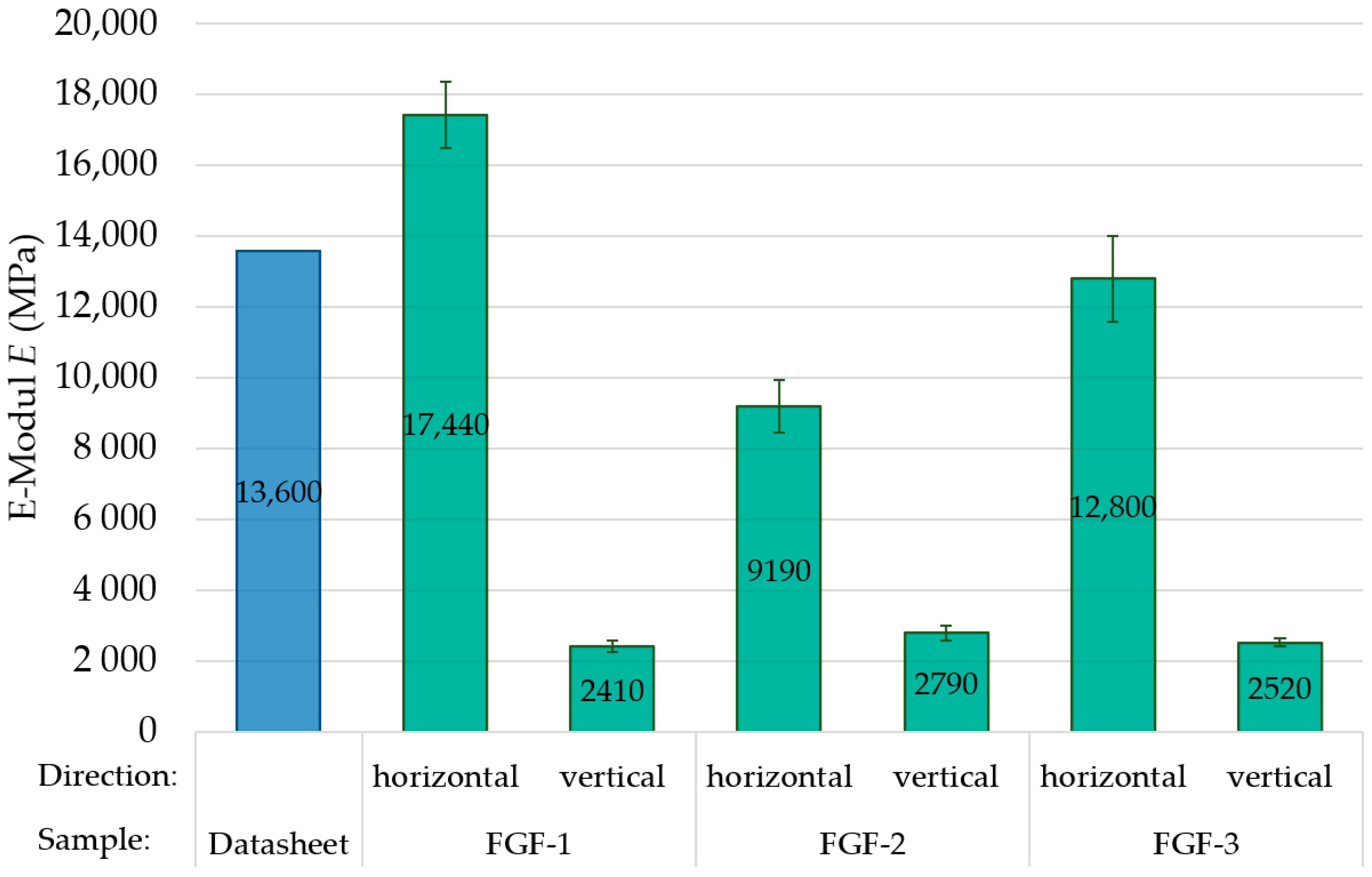 Jmmp 08 00025 g013 Jmmp 08 00025 g013