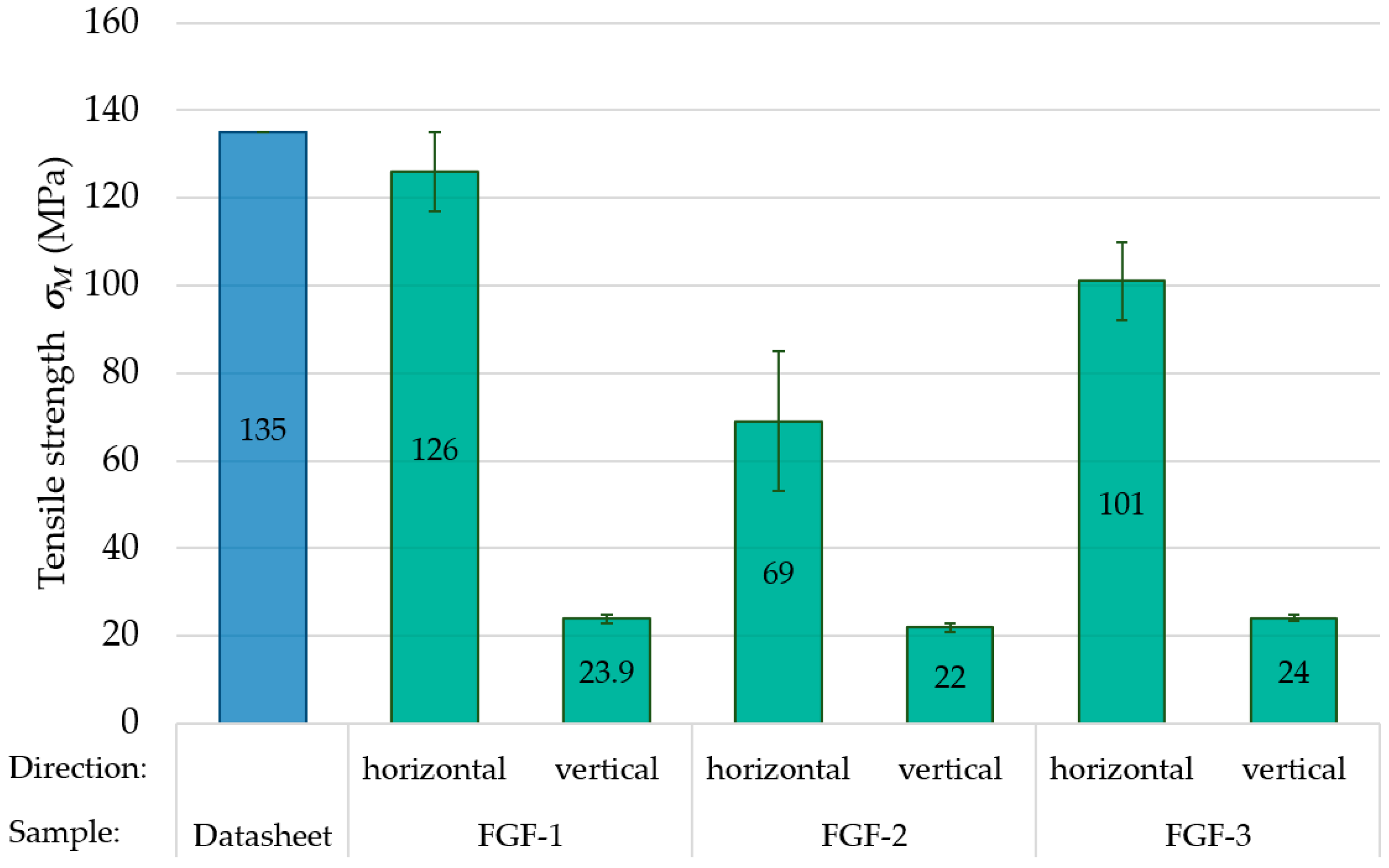 Jmmp 08 00025 g014 Jmmp 08 00025 g014