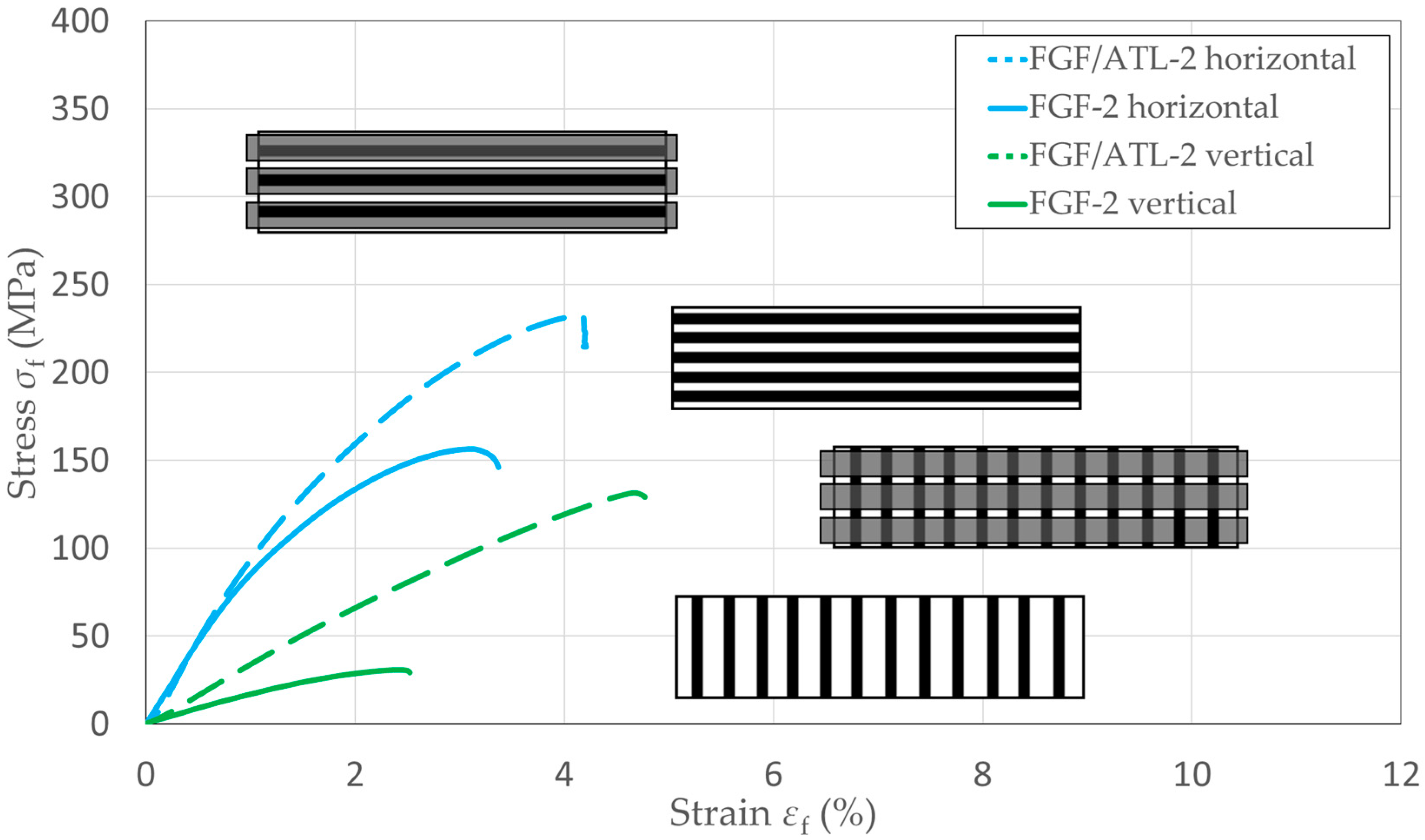 Jmmp 08 00025 g020 Jmmp 08 00025 g020