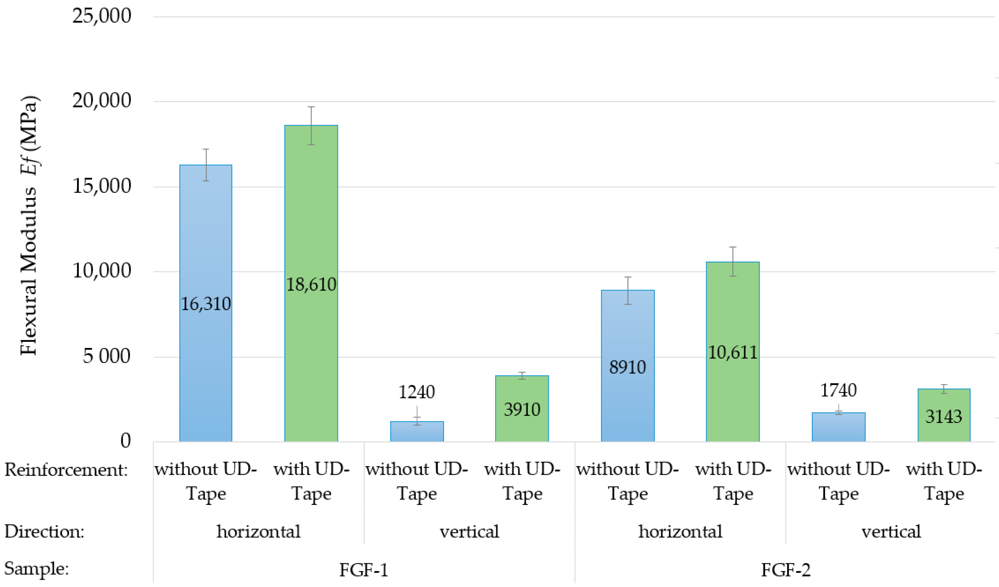 Jmmp 08 00025 g021 Jmmp 08 00025 g021