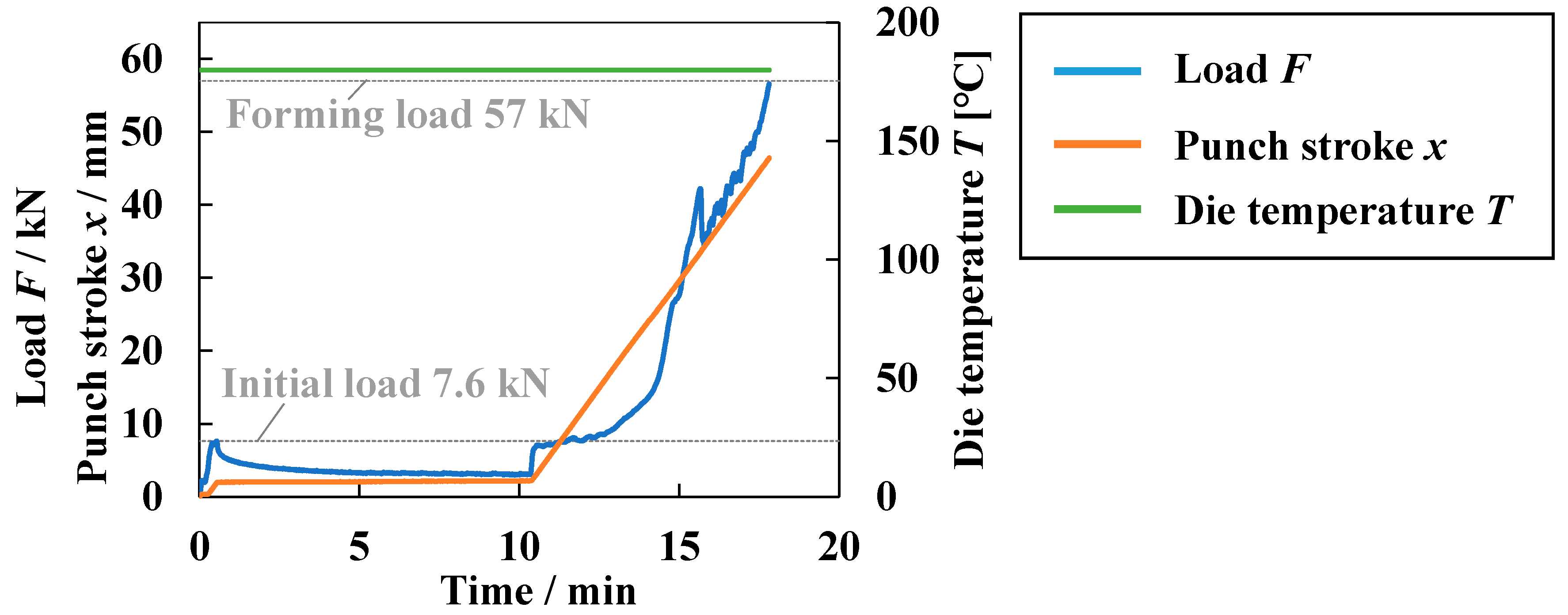 Jmmp 08 00030 g003 Jmmp 08 00030 g003