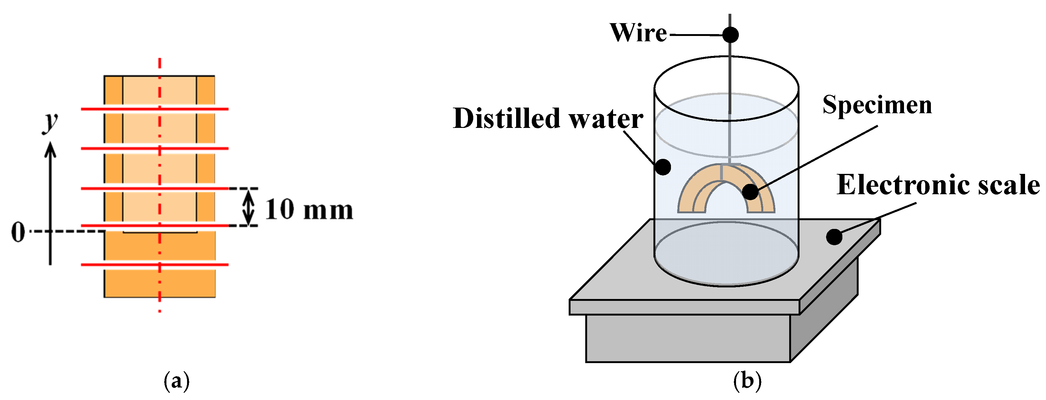 Jmmp 08 00030 g004 Jmmp 08 00030 g004