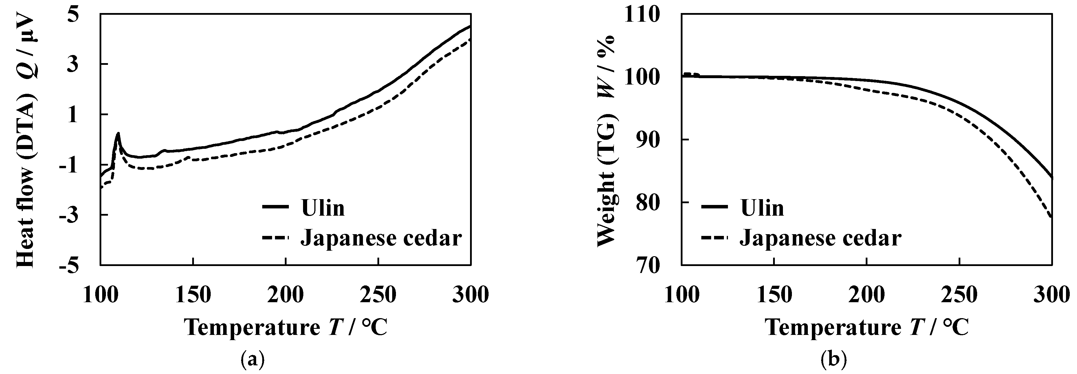 Jmmp 08 00030 g005 Jmmp 08 00030 g005