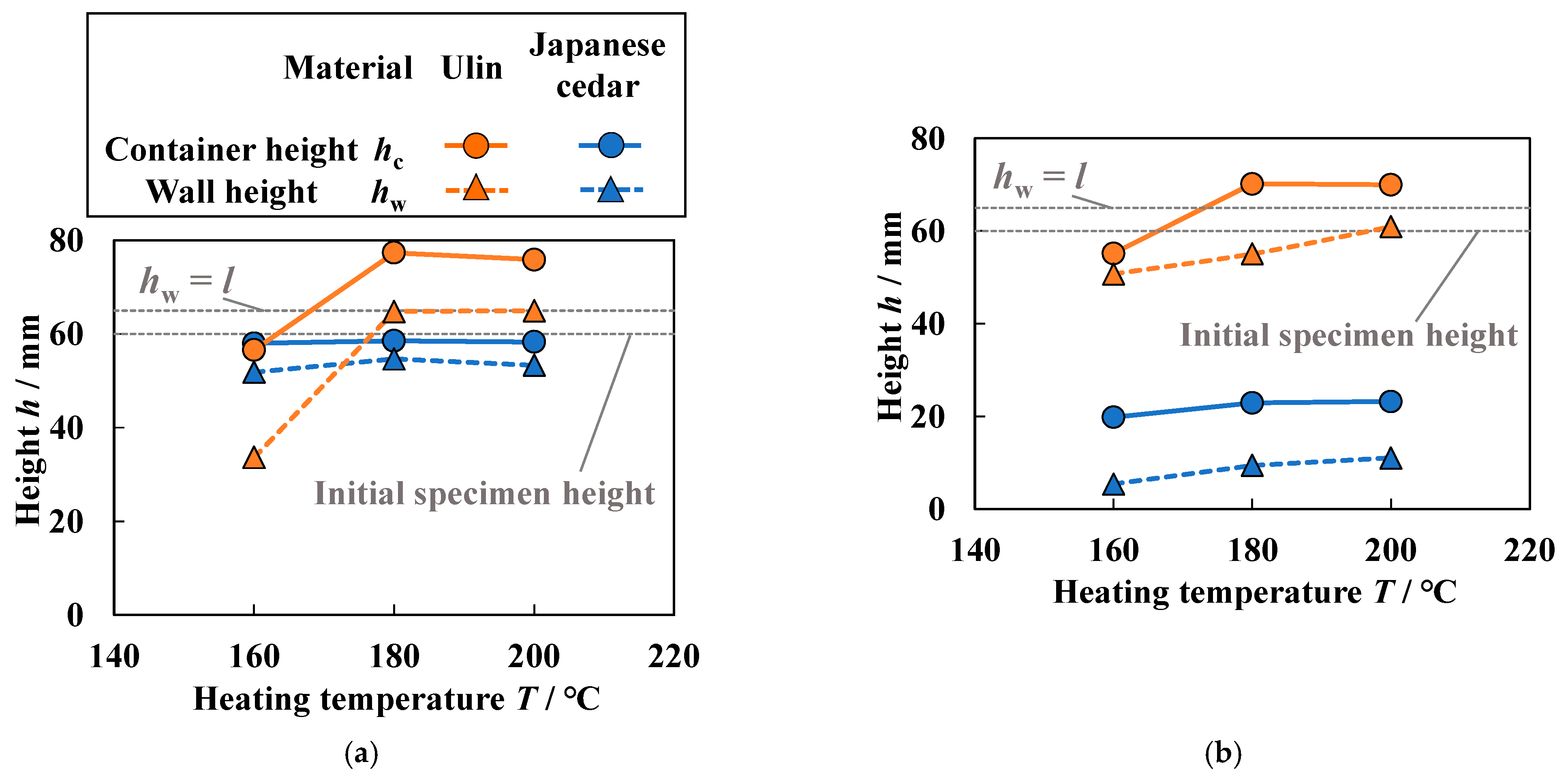 Jmmp 08 00030 g007 Jmmp 08 00030 g007