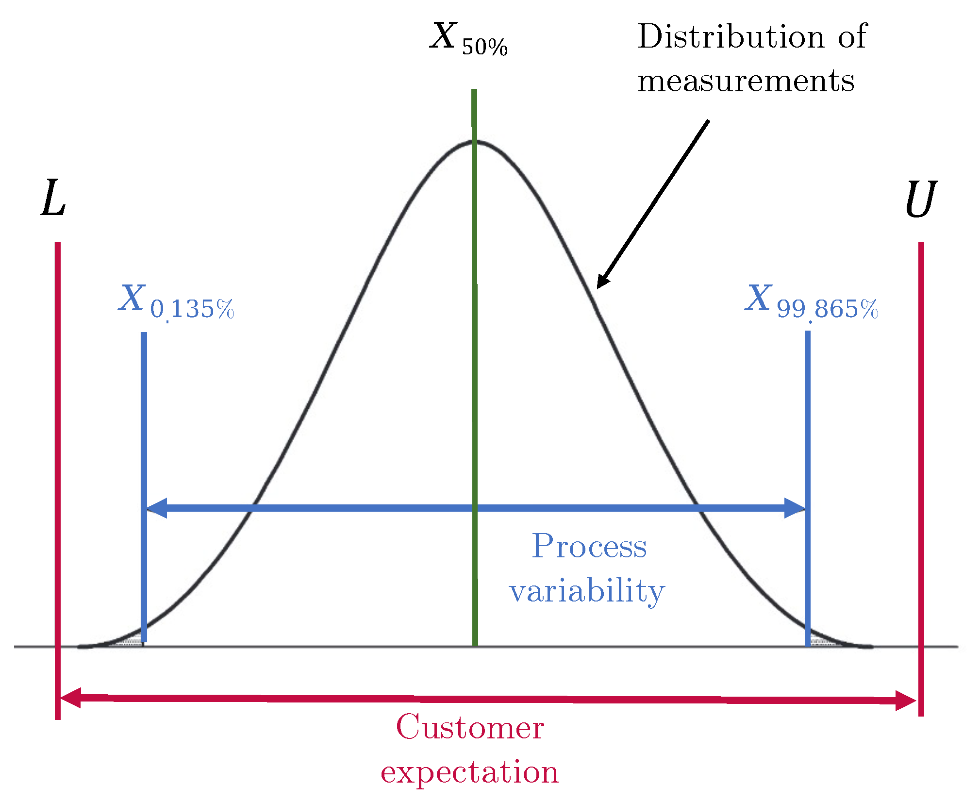 Jmmp 08 00036 g001 Jmmp 08 00036 g001