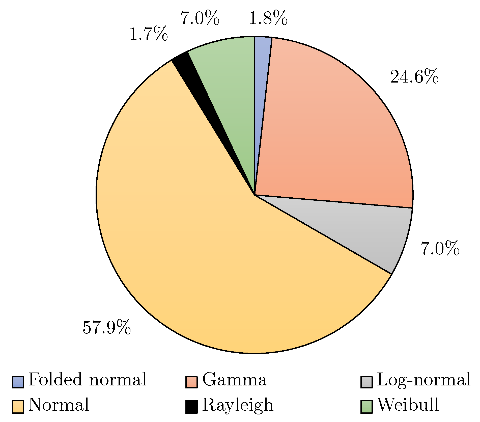 Jmmp 08 00036 g005 Jmmp 08 00036 g005
