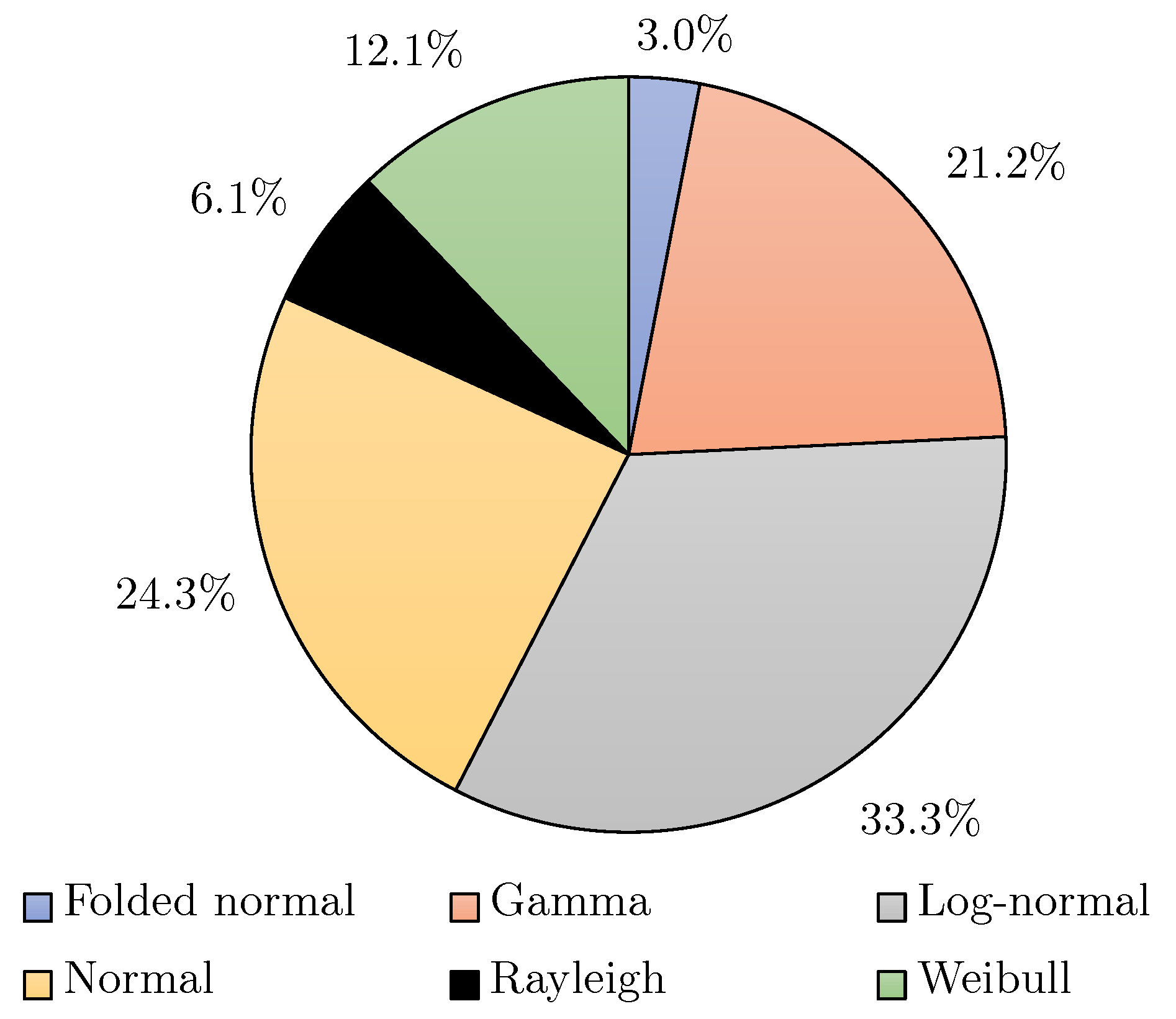 Jmmp 08 00036 g006 Jmmp 08 00036 g006