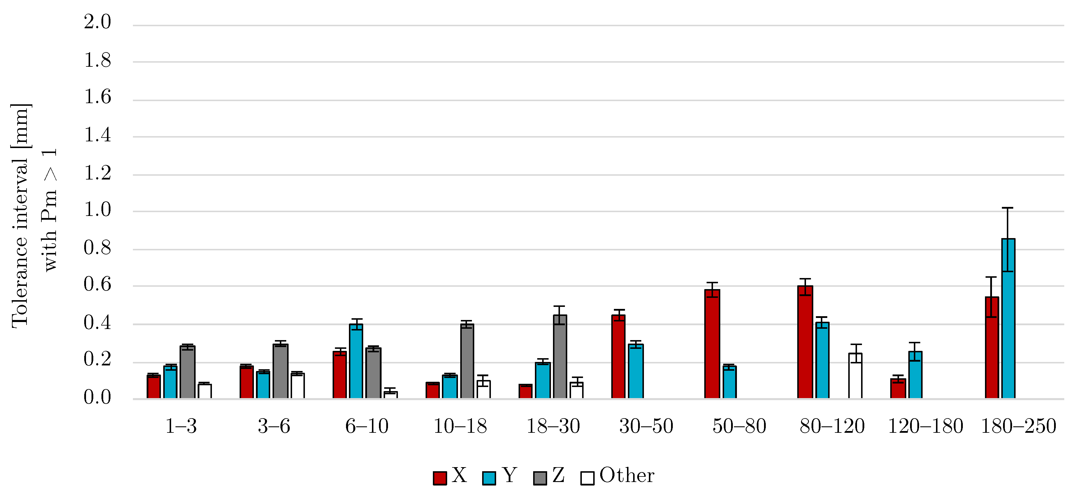 Jmmp 08 00036 g008 Jmmp 08 00036 g008