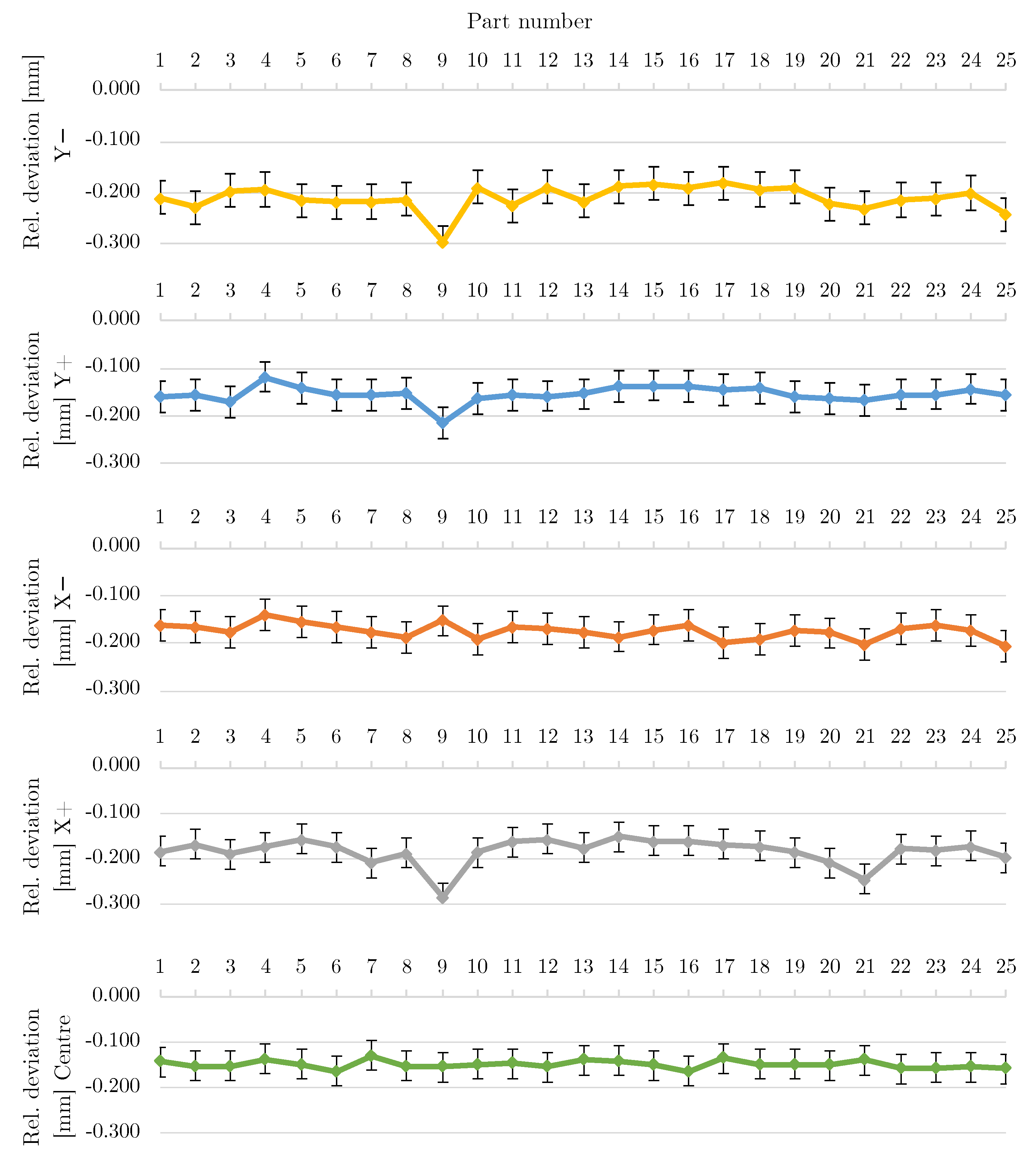 Jmmp 08 00036 g011 Jmmp 08 00036 g011