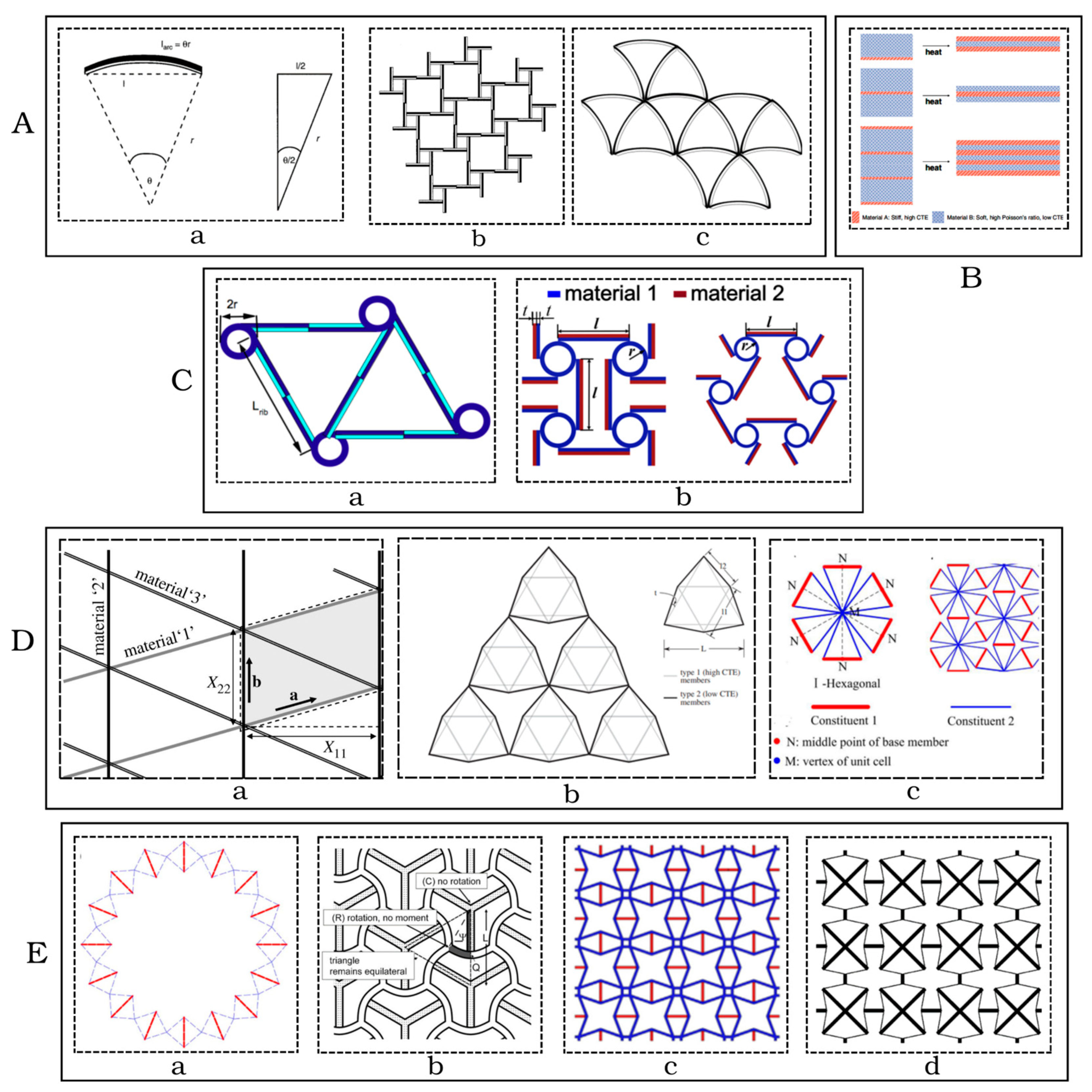 Jmmp 08 00040 g001 Jmmp 08 00040 g001